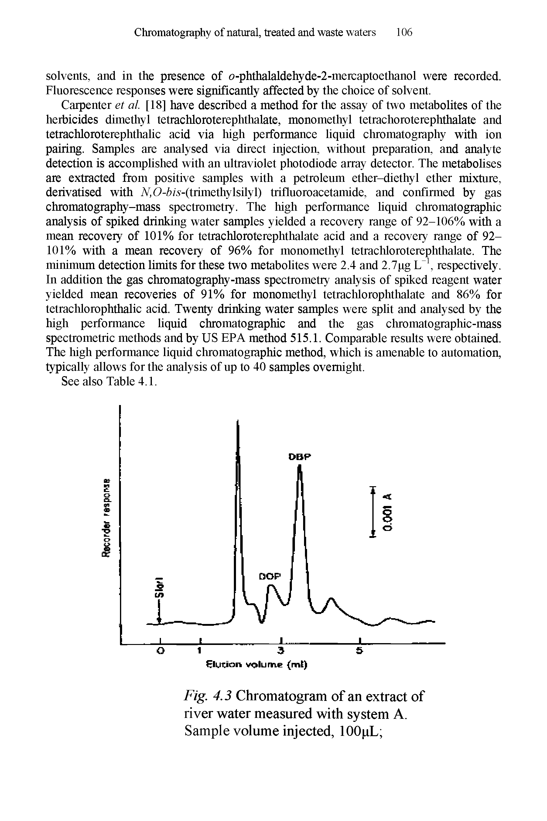 Fig. 4.3 Chromatogram of an extract of river water measured with system A. Sample volume injected, lOOpL ...