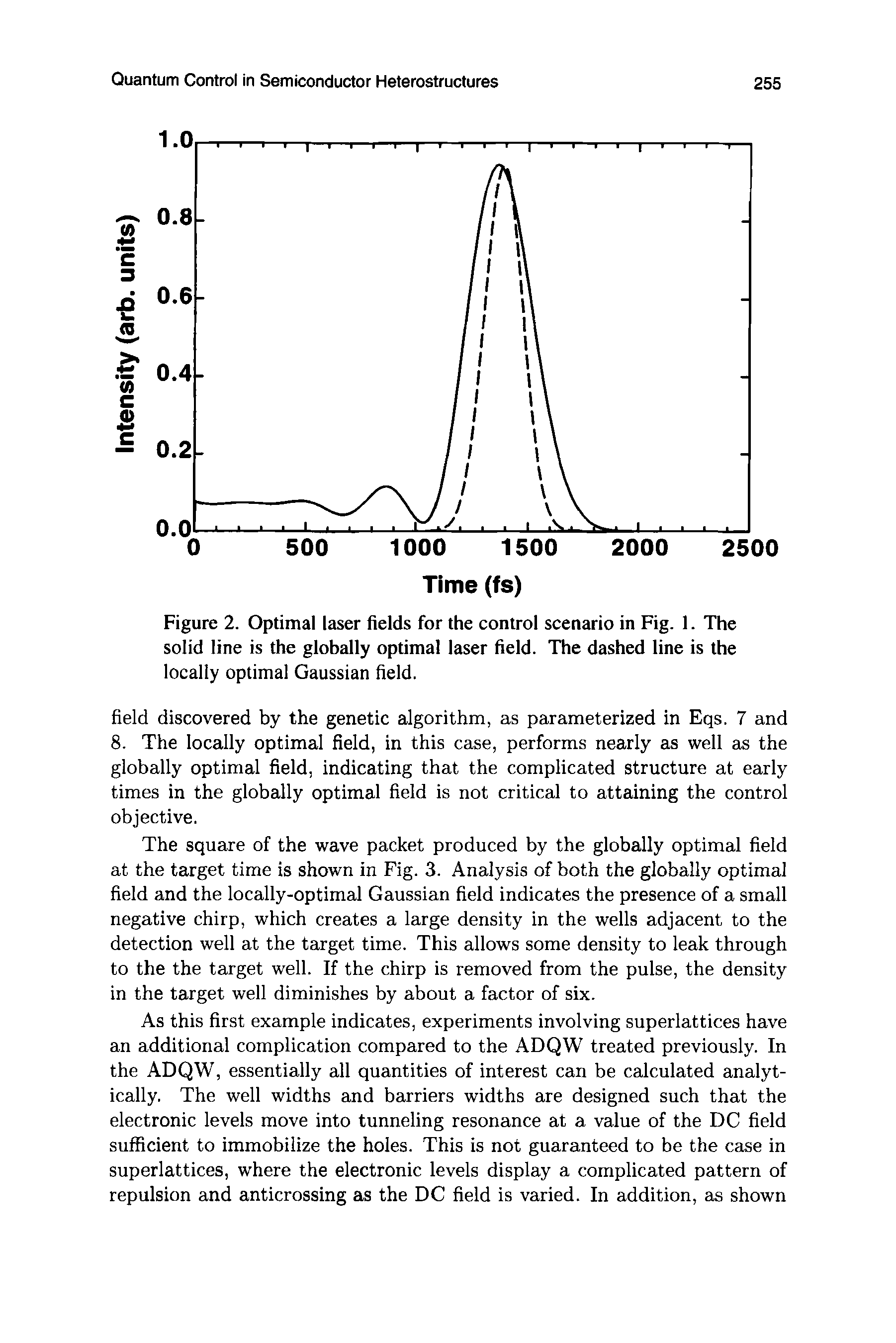 Figure 2. Optimal laser fields for the control scenario in Fig. 1. The solid line is the globally optimal laser field. The dashed line is the locally optimal Gaussian field.