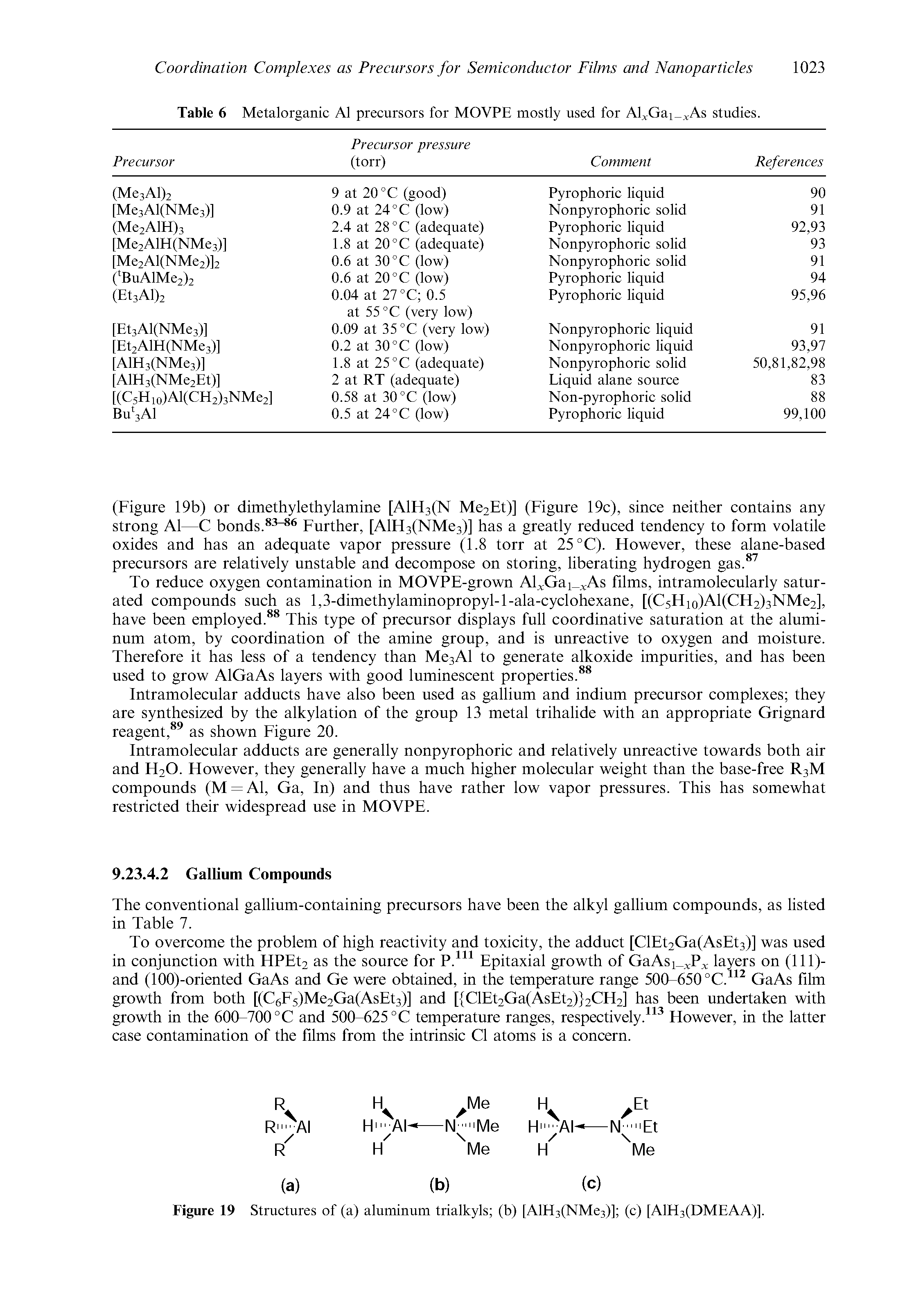 Figure 19 Structures of (a) aluminum trialkyls (b) [AlH3(NMe3)] (c) [A1H3(DMEAA)].