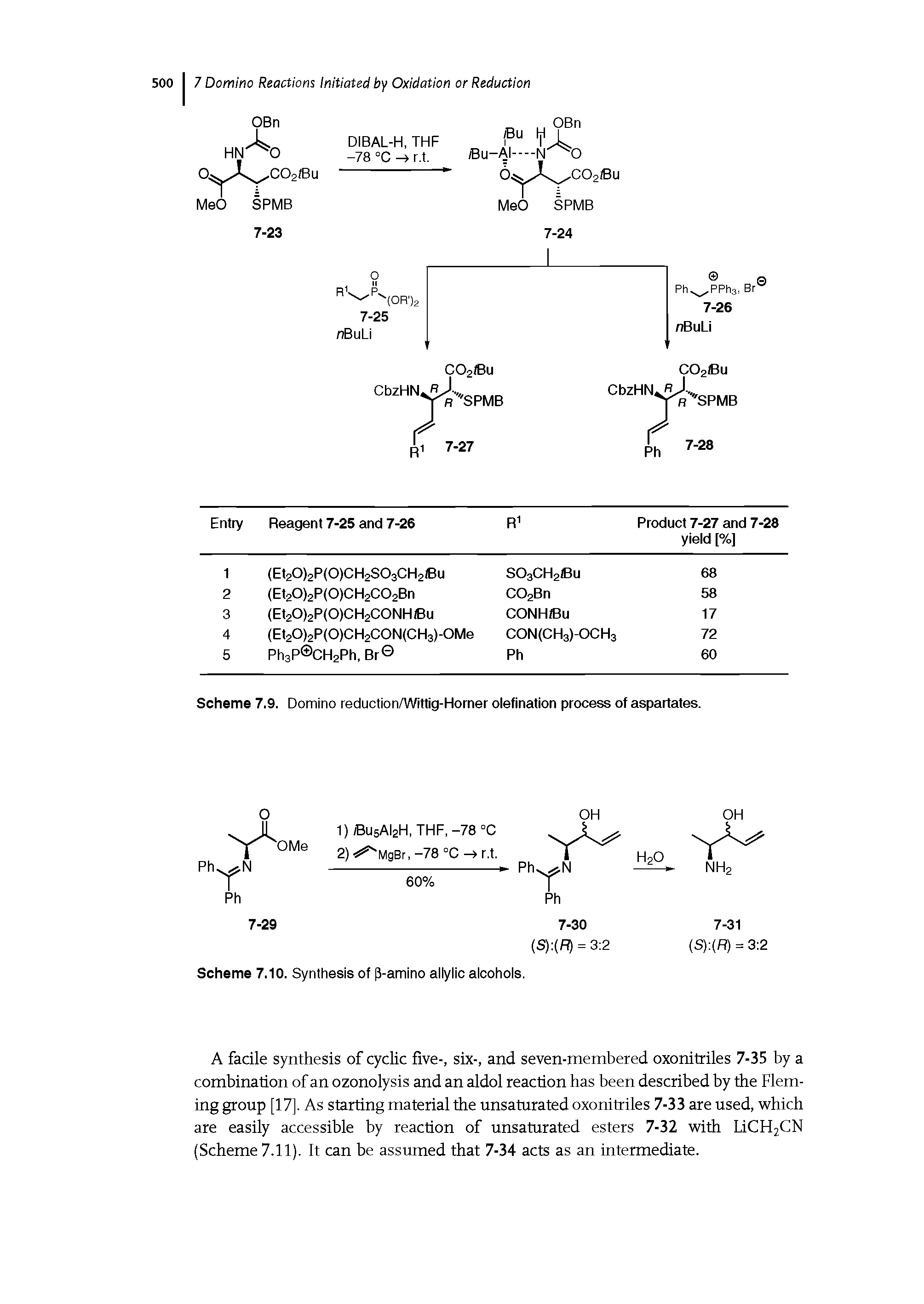 Scheme 7.9. Domino reduction/Wittig-Horner olefination process of aspartates.