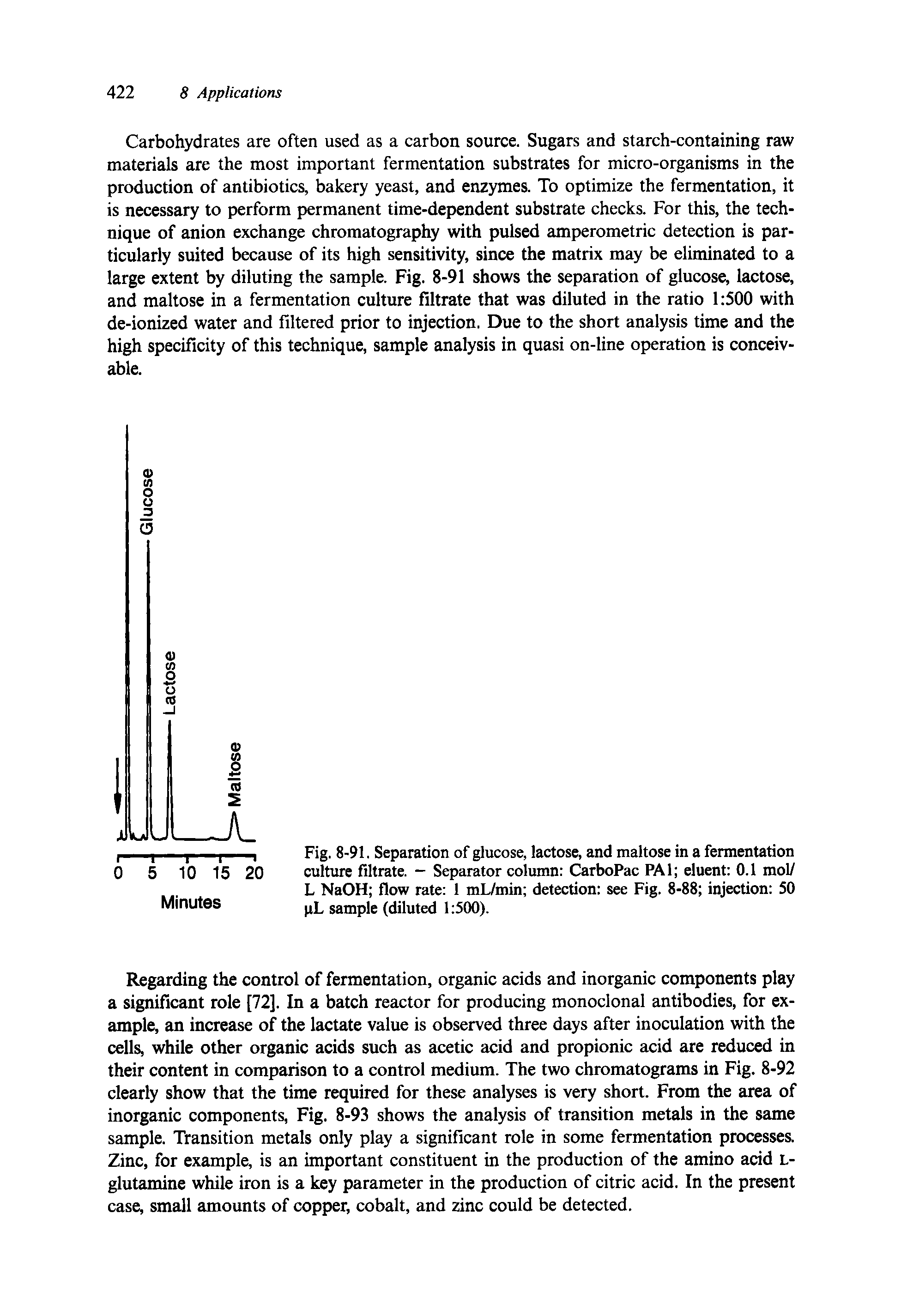Fig. 8-91. Separation of glucose, lactose, and maltose in a fermentation culture filtrate. - Separator column CarboPac PA1 eluent 0.1 mol/ L NaOH flow rate 1 mL/min detection see Fig. 8-88 injection 50 pL sample (diluted 1 500).