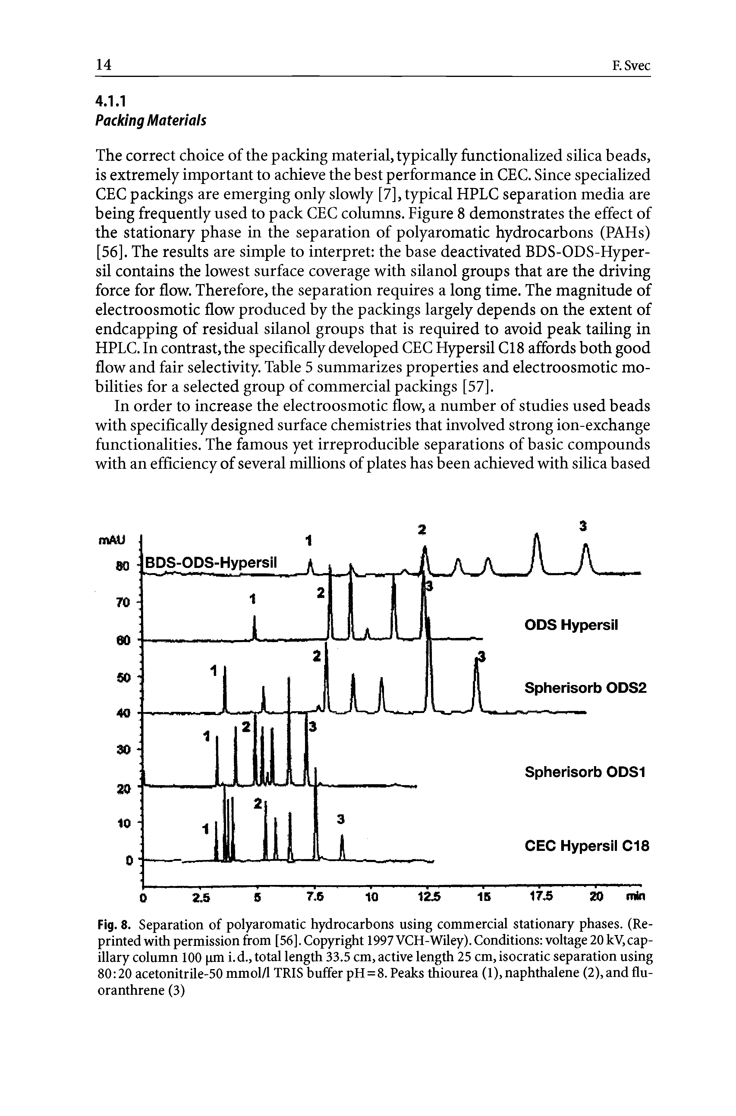 Fig. 8. Separation of polyaromatic hydrocarbons using commercial stationary phases. (Reprinted with permission from [56]. Copyright 1997 VCH-Wiley). Conditions voltage 20 kV,capillary column 100 pm i. d., total length 33.5 cm, active length 25 cm, isocratic separation using 80 20 acetonitrile-50 mmol/1 TRIS buffer pH=8. Peaks thiourea (1), naphthalene (2), and flu-oranthrene (3)...