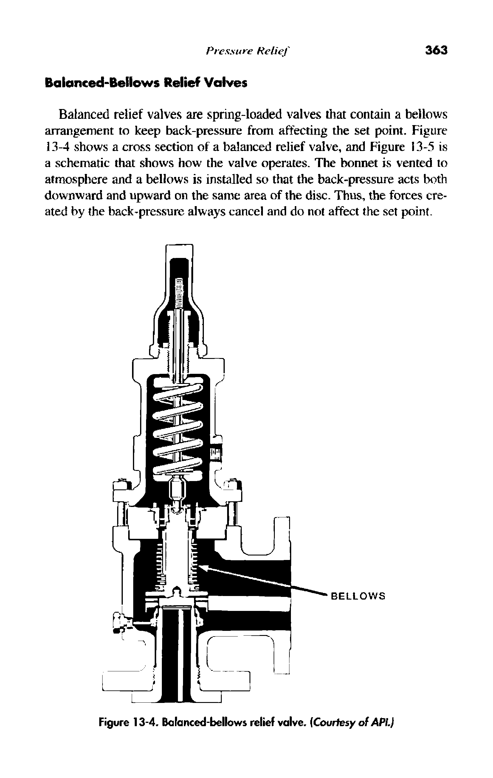 Figure 13-4. Balanced-bellows relief valve. (Couriesy of APi. ...