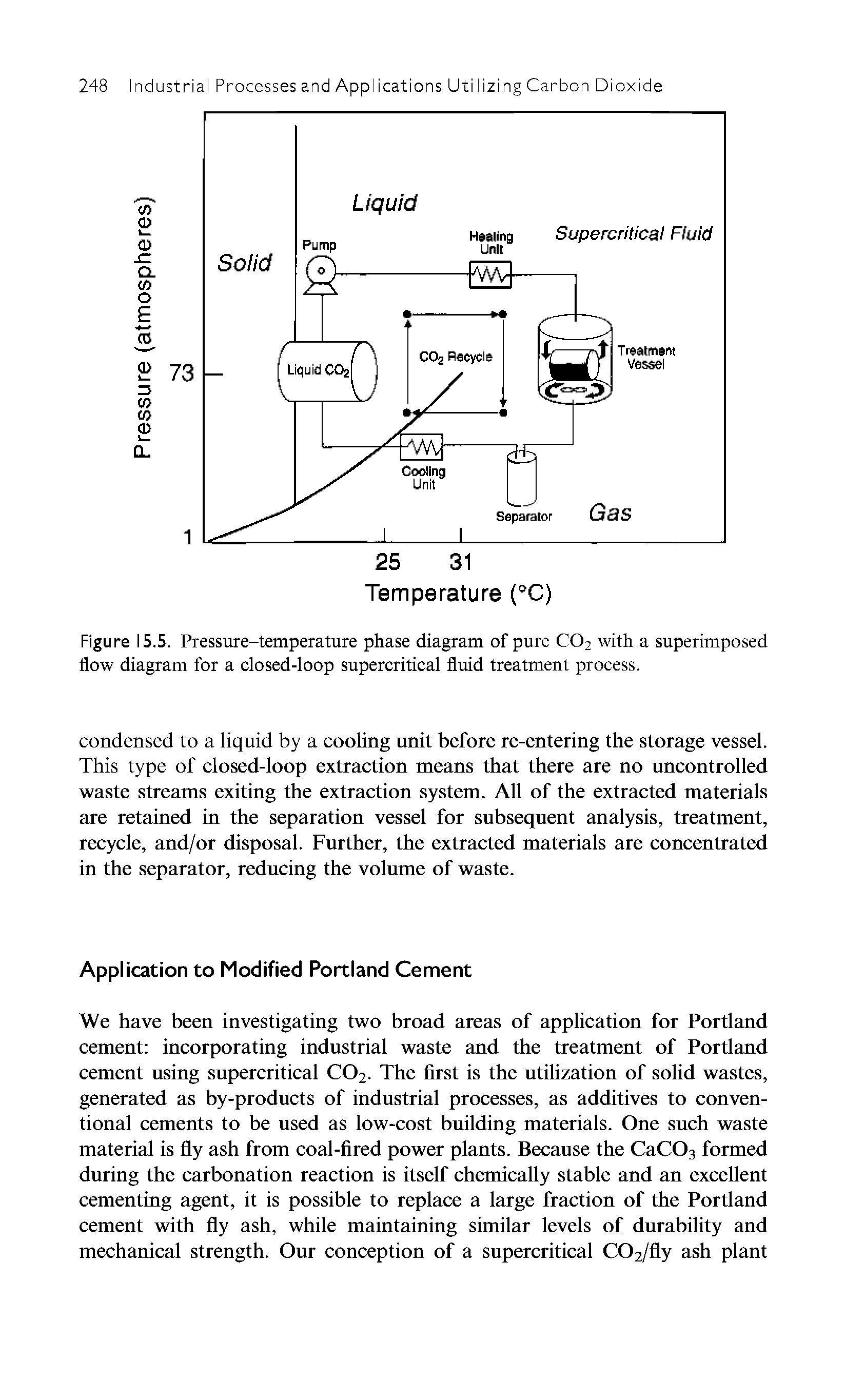 Figure 15.5. Pressure-temperature phase diagram of pure C02 with a superimposed flow diagram for a closed-loop supercritical fluid treatment process.