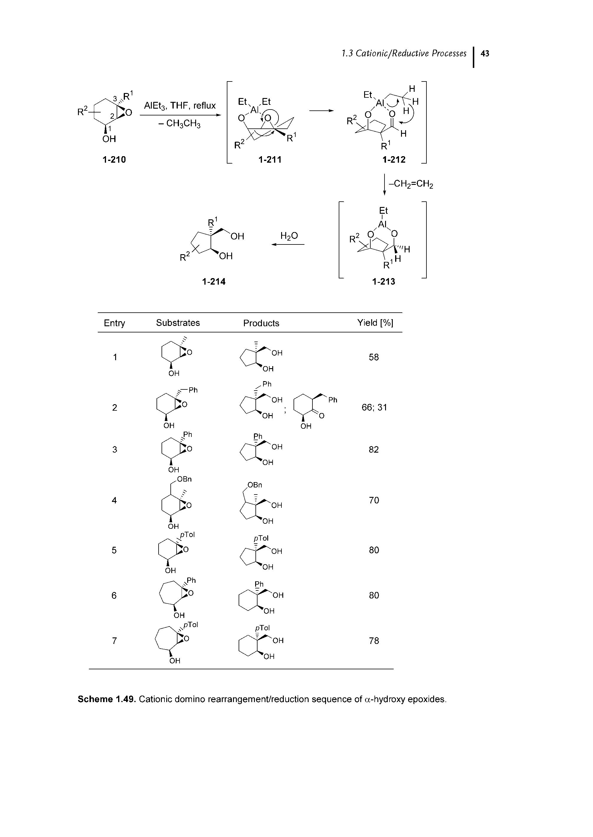 Scheme 1.49. Cationic domino rearrangement/reduction sequence of a-hydroxy epoxides.