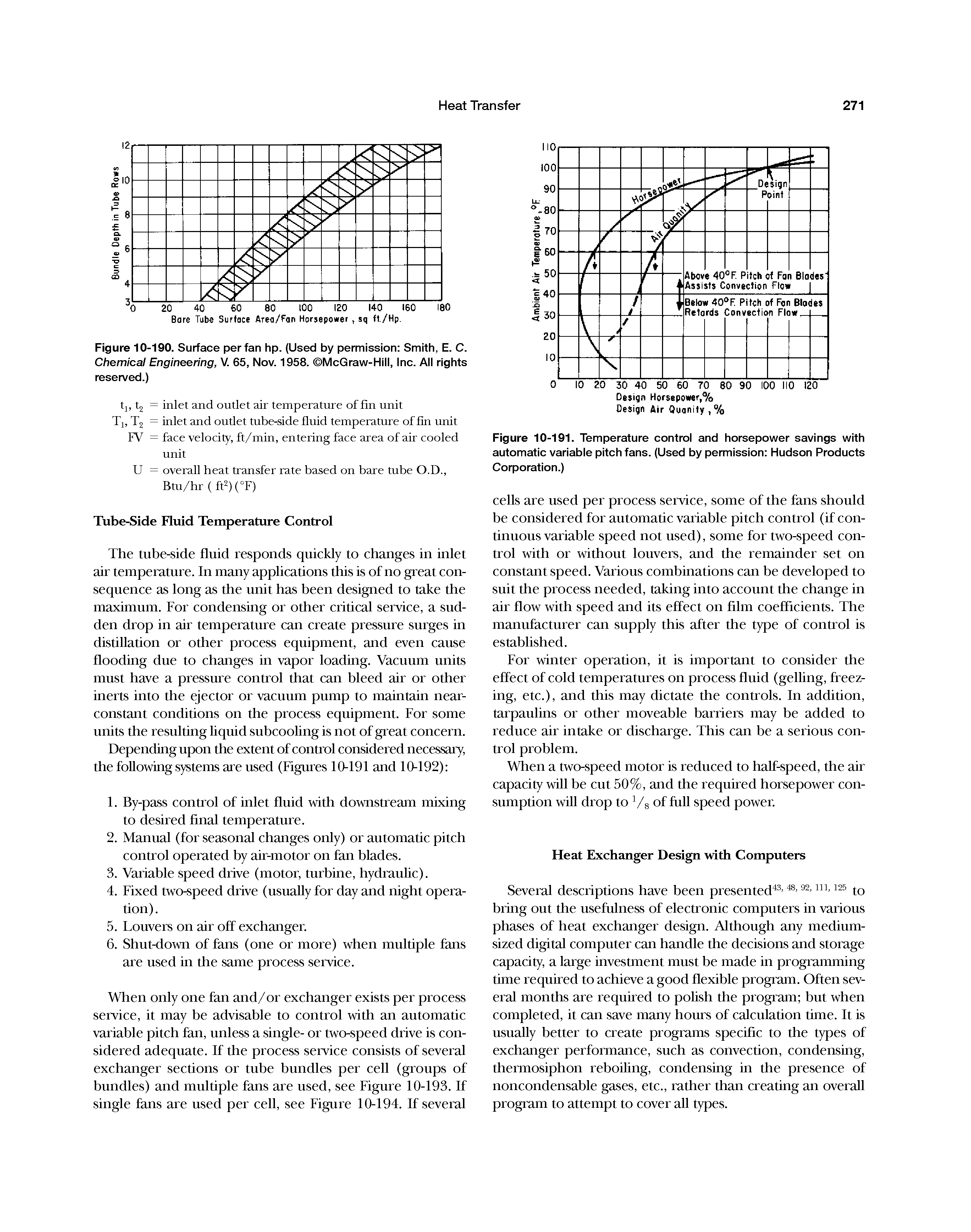 Figure 10-191. Temperature control and horsepower savings with automatic variable pitch fans. (Used by permission Hudson Products Corporation.)...