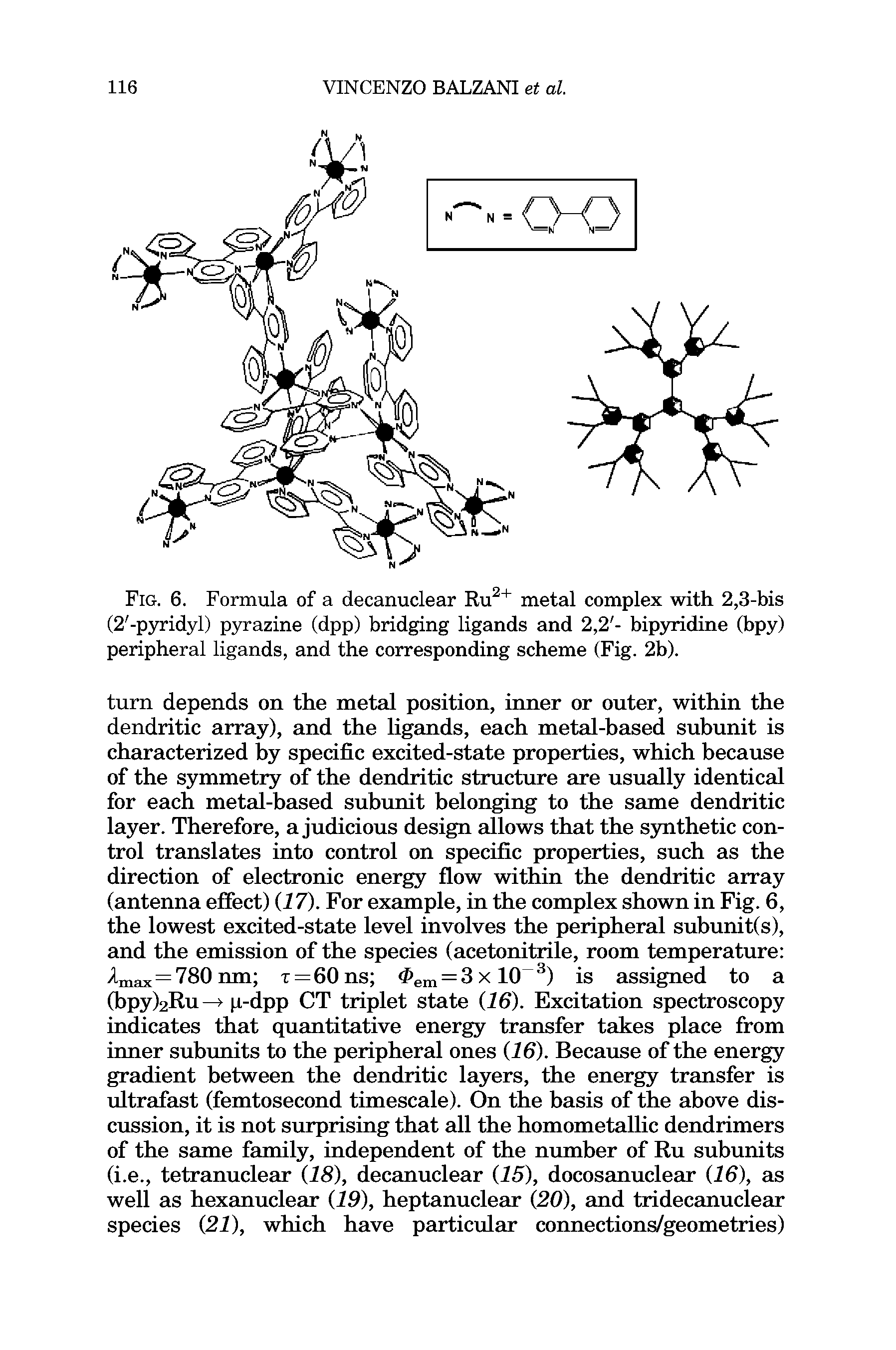 Fig. 6. Formula of a decanuclear Ru " " metal complex with 2,3-bis (2 -pyridyl) pyrazine (dpp) bridging ligands and 2,2 - bipyridine (bpy) peripheral ligands, and the corresponding scheme (Fig. 2b).