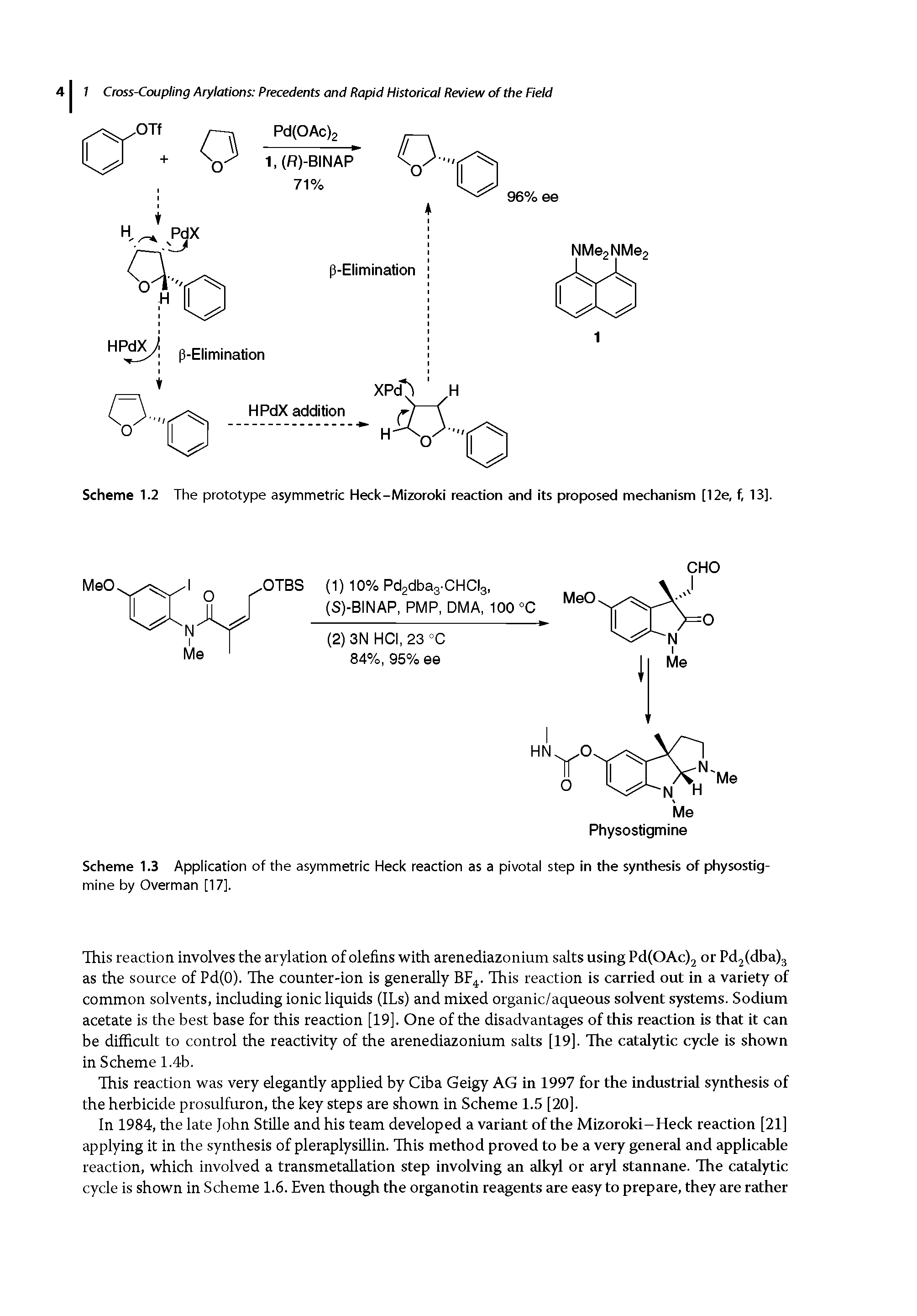 Scheme 1.2 The prototype asymmetric Heck-Mizoroki reaction and its proposed mechanism [12e, f, 13],...