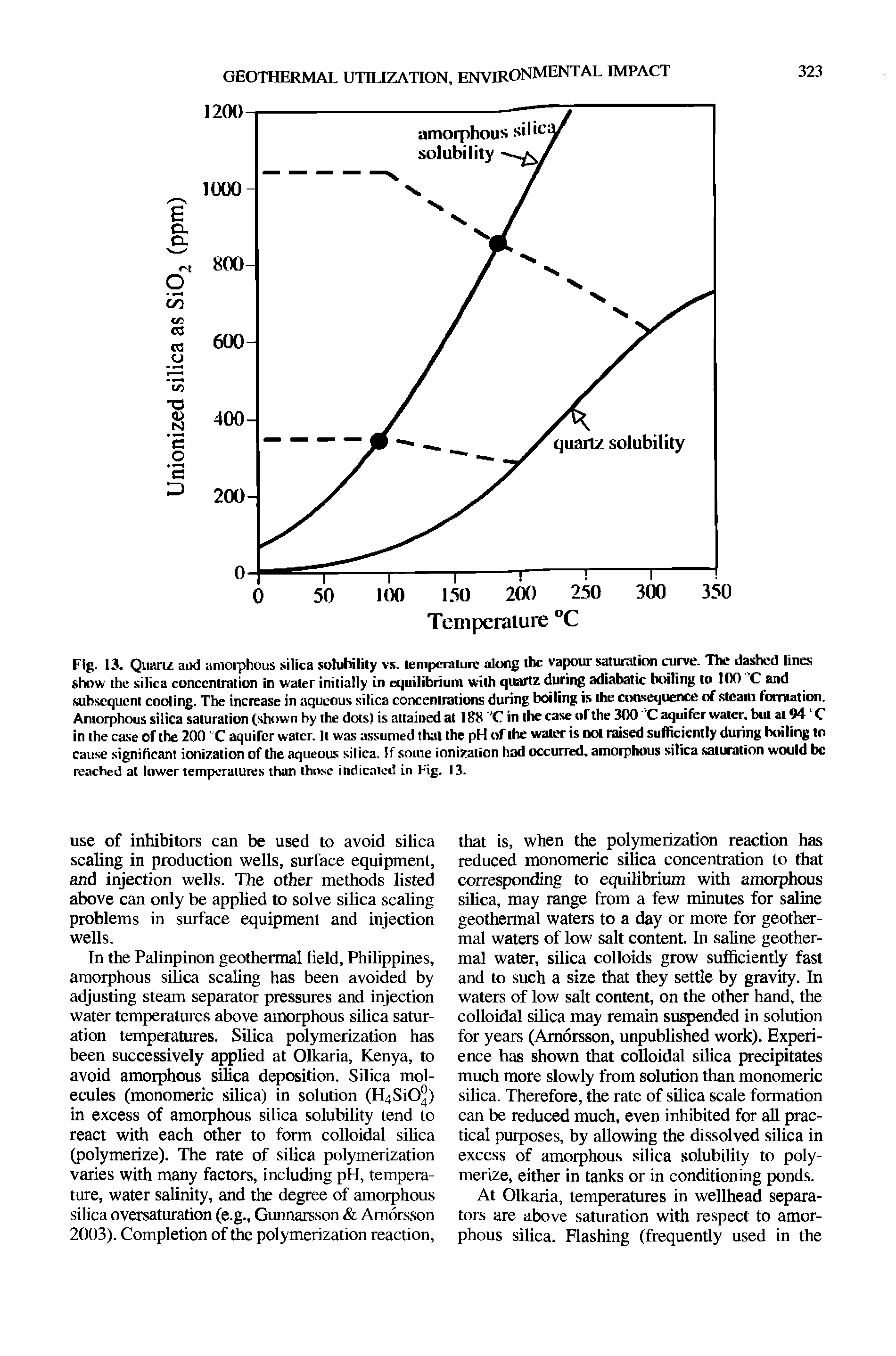 Fig. 13. Quartz ai>d amorphous silica solubility vs. temperature along the vapour saturation curve. The dashed lines show the silica concentration in water initially in equilibrium with quartz during adiabatic boiling to 100 C and subsequent cooling. The increase in aqueous silica concentrations during boiling is the consequence of steam formation. Amorphous silica saturation (shown by the dots) is attained at 188 C in the case of the 300 C aquifer water, but at 94 C in the case of the 200 C aquircr water. It was assumed that the pH of the water is not raised sufficiently during boiling to cause significant ionization of the aqueous silica. If some ionization had occurred, amorphous silica saturation would be reached at lower temperatures than those indicated in Fig. 13.