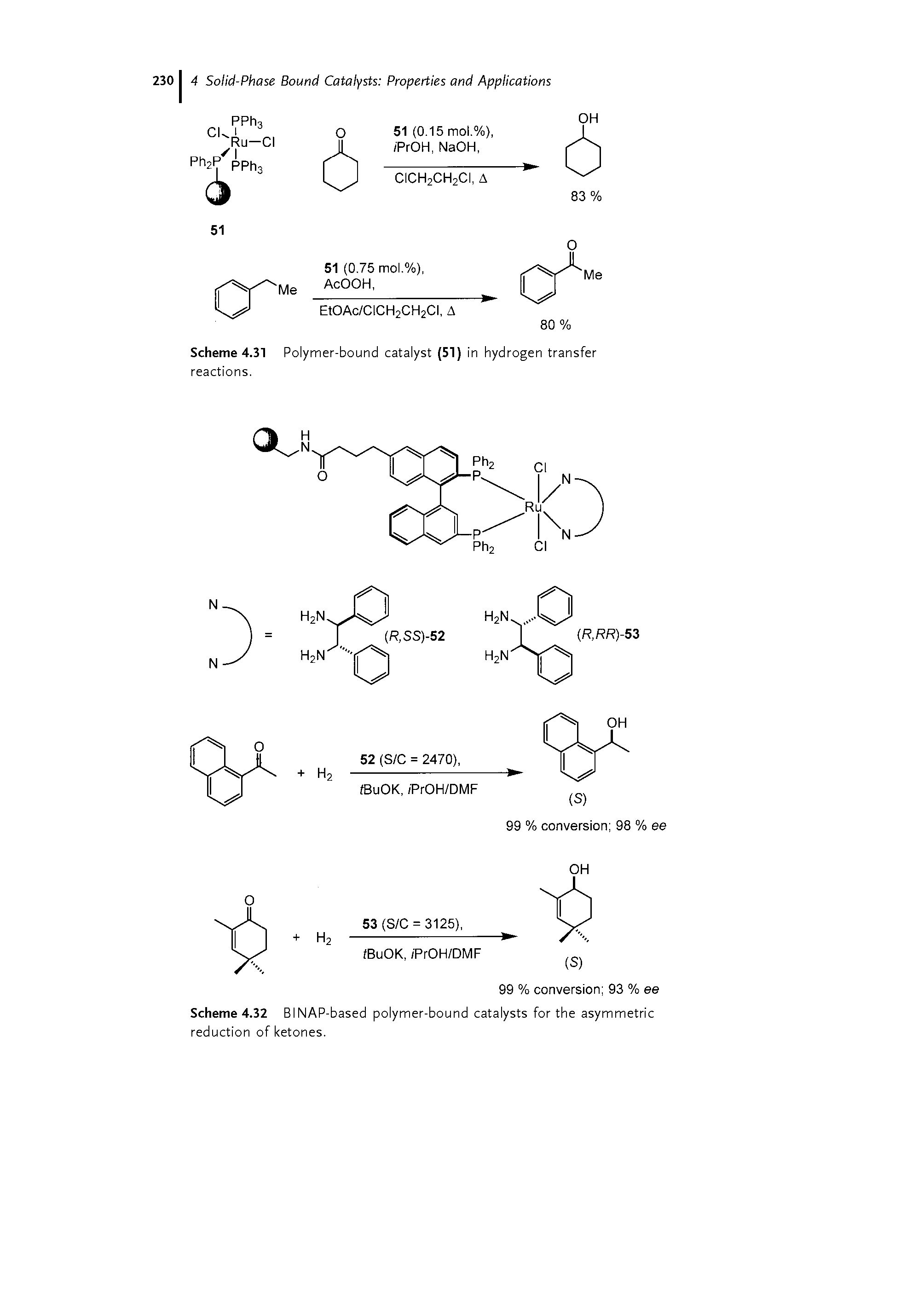 Scheme 4.31 Polymer-bound catalyst (51) in hydrogen transfer reactions.