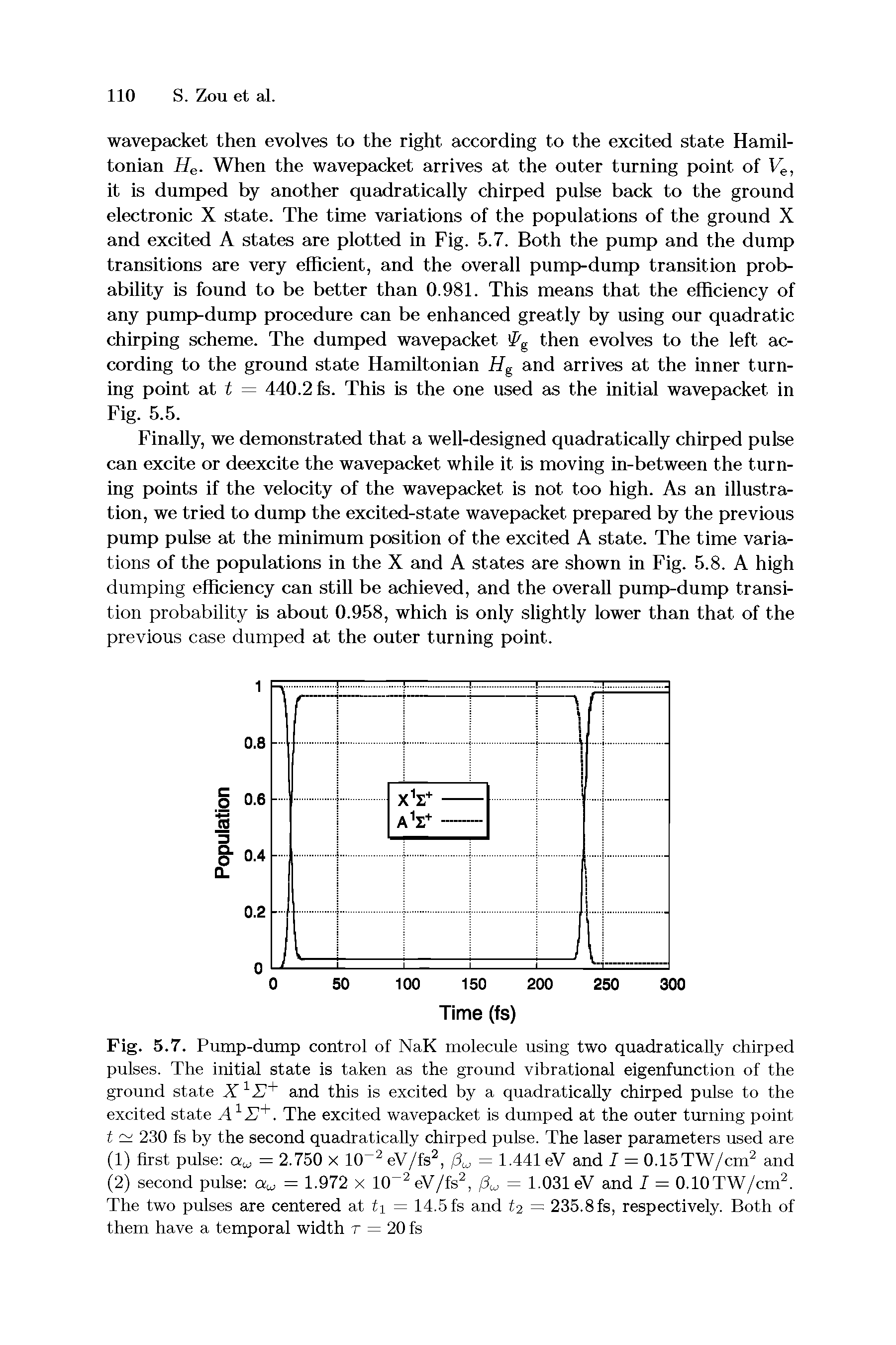 Fig. 5.7. Pump-dump control of NaK molecule using two quadratically chirped pulses. The initial state is taken as the ground vibrational eigenfunction of the ground state X1S+ and this is excited by a quadratically chirped pulse to the excited state A1E+. The excited wavepacket is dumped at the outer turning point t cs 230 fs by the second quadratically chirped pulse. The laser parameters used are...