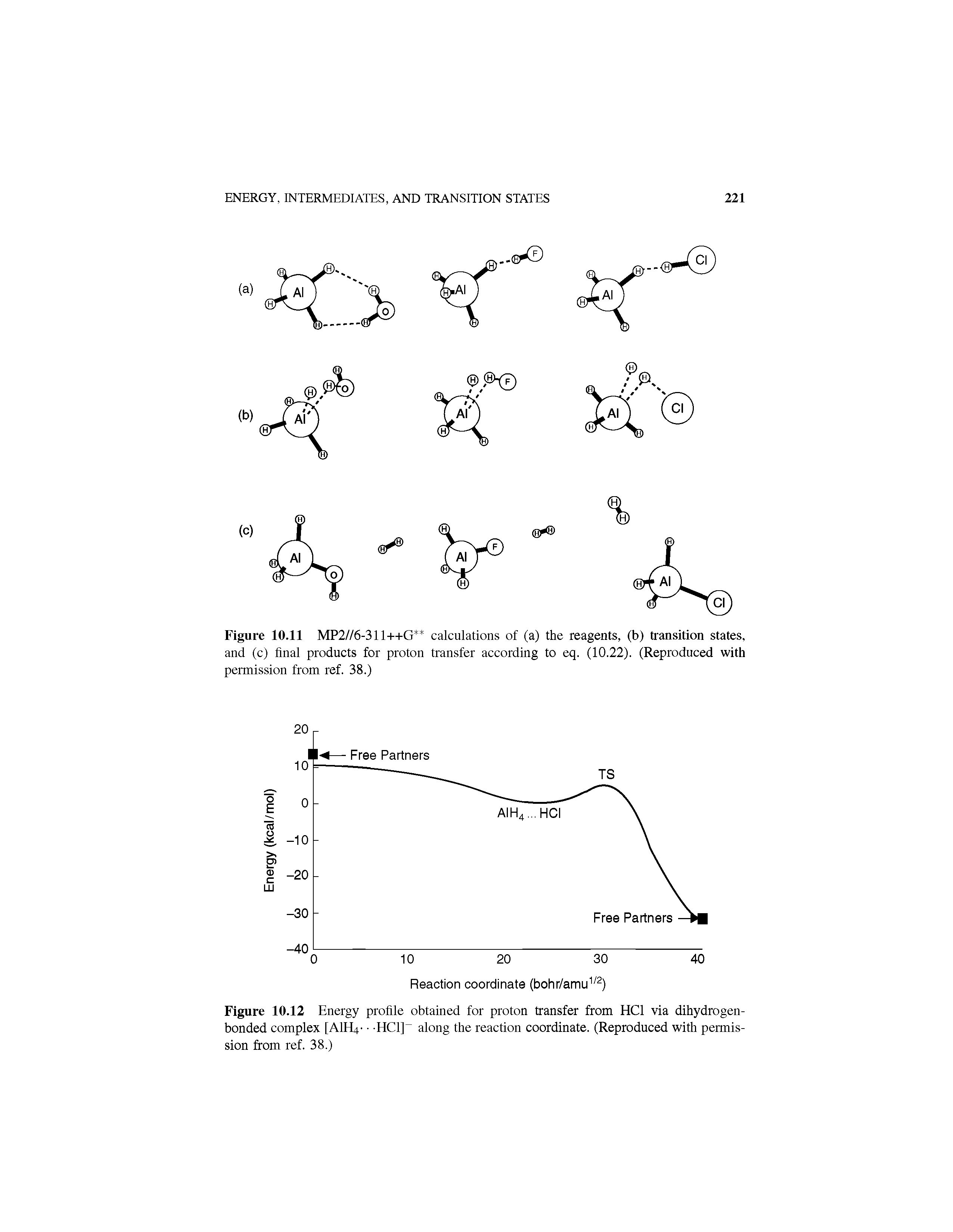 Figure 10.12 Energy profile obtained for proton transfer from HCl via dihydrogen-bonded complex [A1H4- -HCl] along the reaction coordinate. (Reproduced with permission from ref. 38.)...