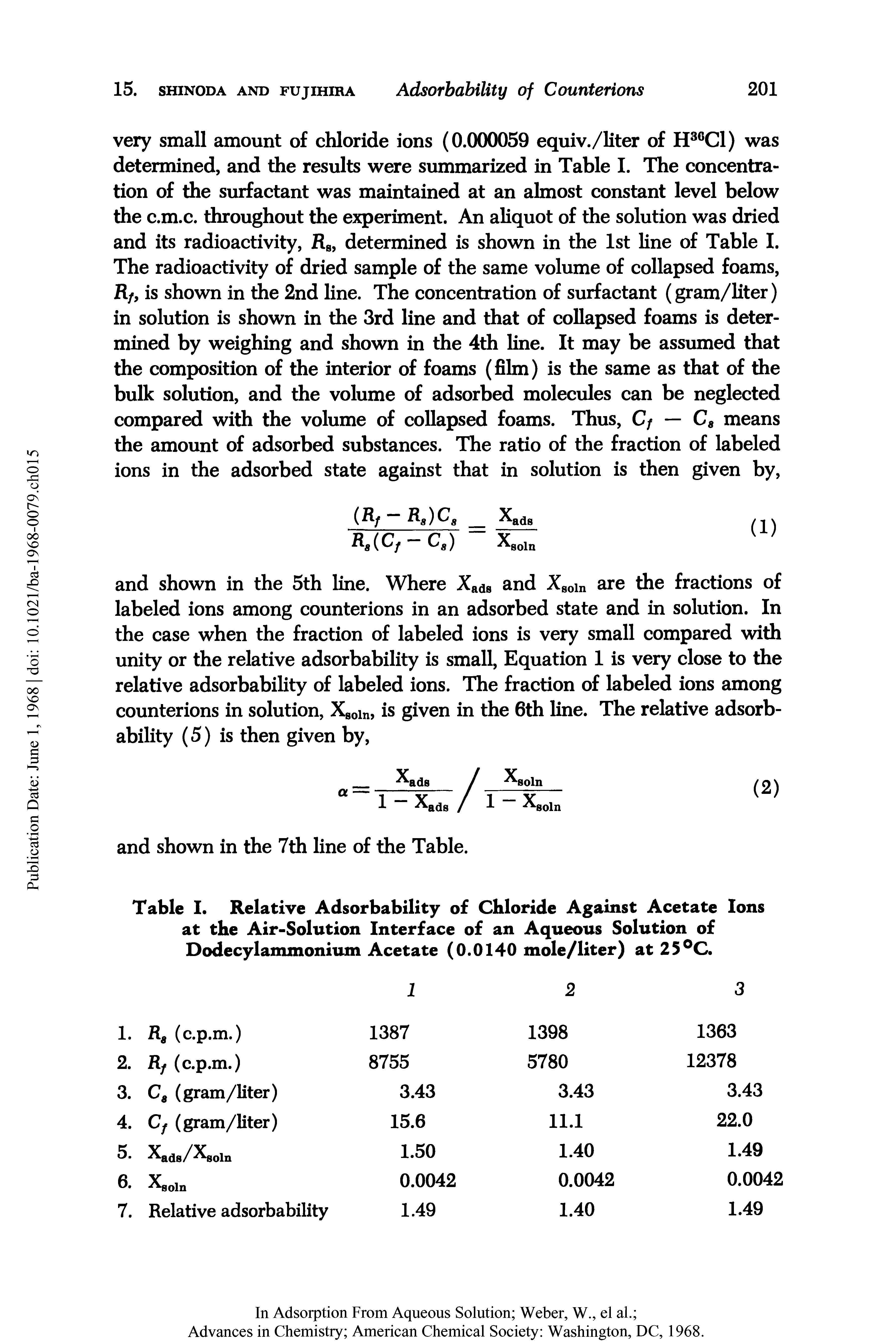 Table I. Relative Adsorbability of Chloride Against Acetate Ions at the Air-Solution Interface of an Aqueous Solution of Dodecylammonium Acetate (0.0140 mole/liter) at 25°C.