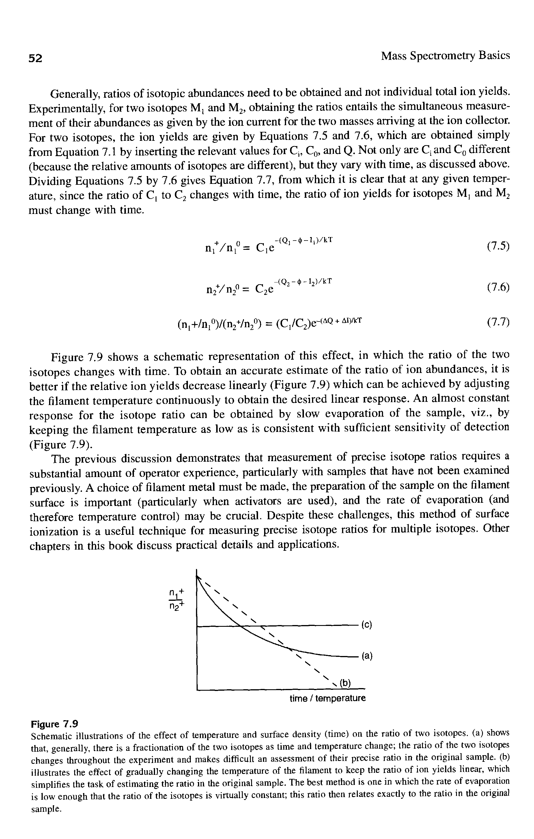 Schematic illustrations of the effect of temperature and surface density (time) on the ratio of two isotopes, (a) shows that, generally, there is a fractionation of the two isotopes as time and temperature change the ratio of the two isotopes changes throughout the experiment and makes difficult an assessment of their precise ratio in the original sample, (b) illustrates the effect of gradually changing the temperature of the filament to keep the ratio of ion yields linear, which simplifies the task of estimating the ratio in the original sample. The best method is one in which the rate of evaporation is low enough that the ratio of the isotopes is virtually constant this ratio then relates exactly to the ratio in the original sample.