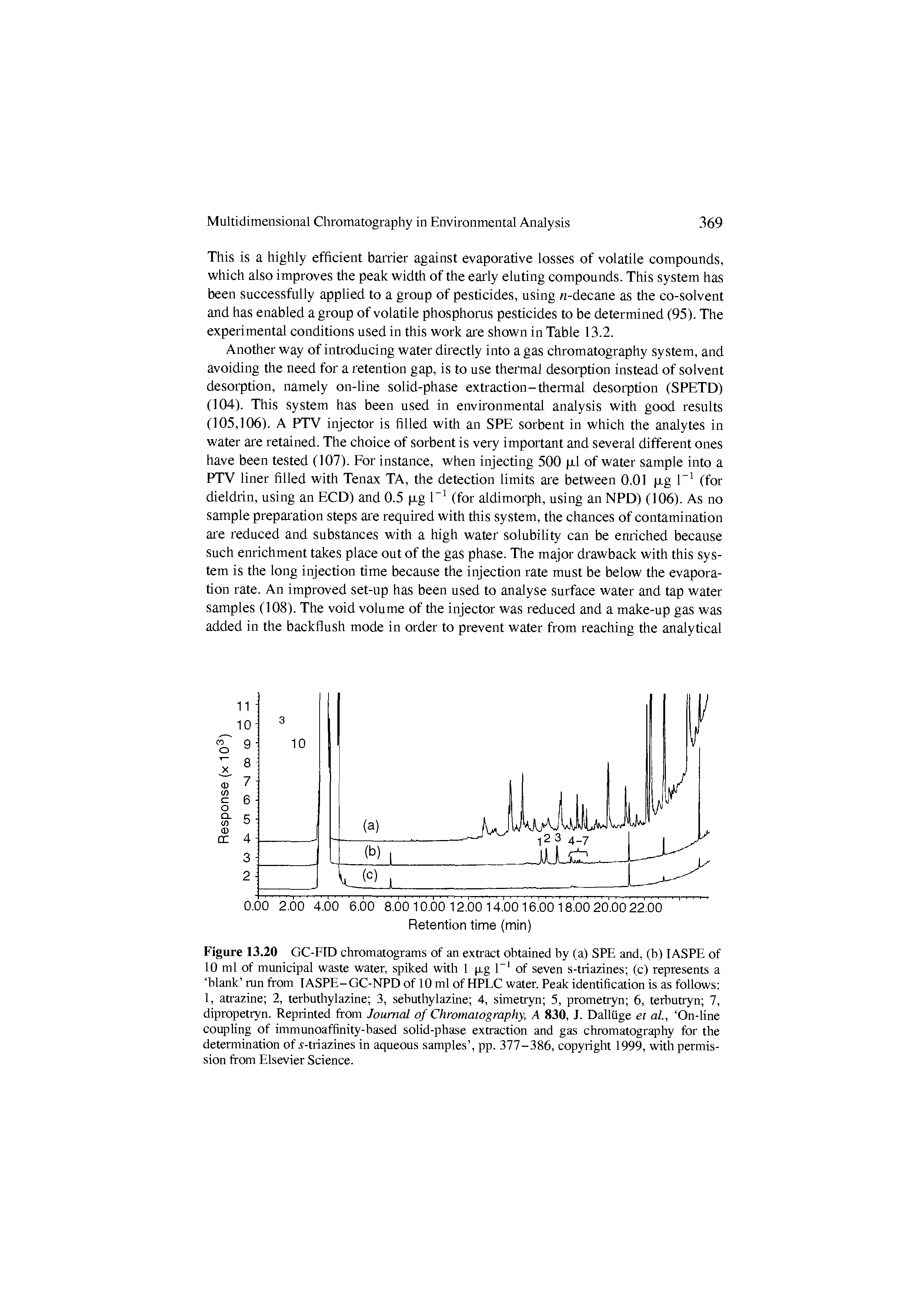 Figure 13.20 GC-FID chromatograms of an exuact obtained by (a) SPE and, (b) lASPE of 10 ml of municipal waste water, spiked with 1 p.g 1 of seven s-triazines (c) represents a blank mn from lASPE-GC-NPD of 10 ml of EIPLC water. Peak identification is as follows 1, ati azine 2, terbuthylazine 3, sebuthylazine 4, simetiyn 5, prometiyn 6, terbutiyn 7, dipropetiyn. Reprinted from Journal of Chromatography, A 830, J. Dalliige et al, On-line coupling of immunoaffinity-based solid-phase exUaction and gas chi-omatography for the determination of 5-triazines in aqueous samples , pp. 377-386, copyright 1999, with permission from Elsevier Science.
