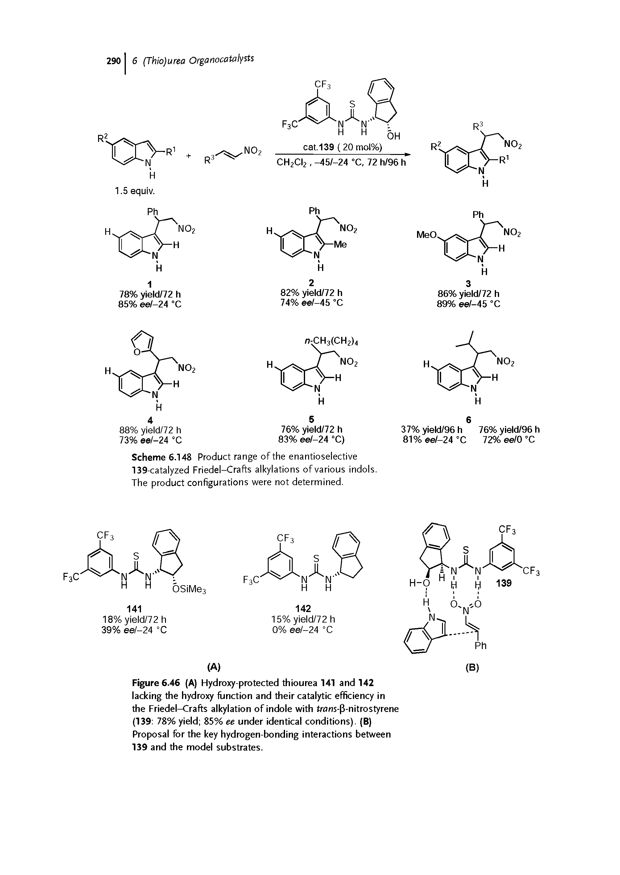 Scheme 6.148 Product range of the enantioselective 139-catalyzed Friedel-Crafts alkylations of various indols. The product configurations were not determined.