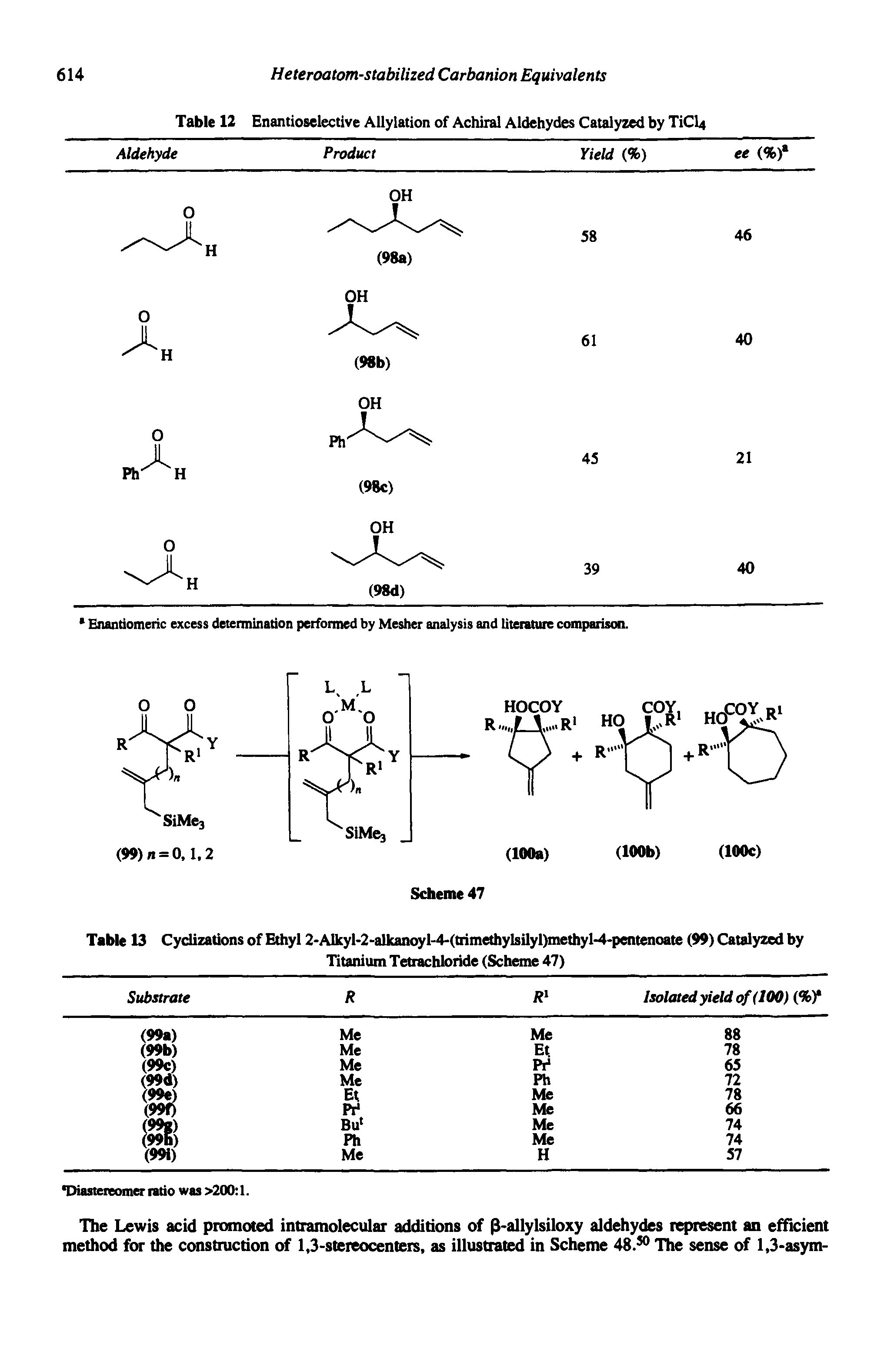 Table 12 Enantioselective Allylation of Achiral Aldehydes Catalyzed by TiCl4...