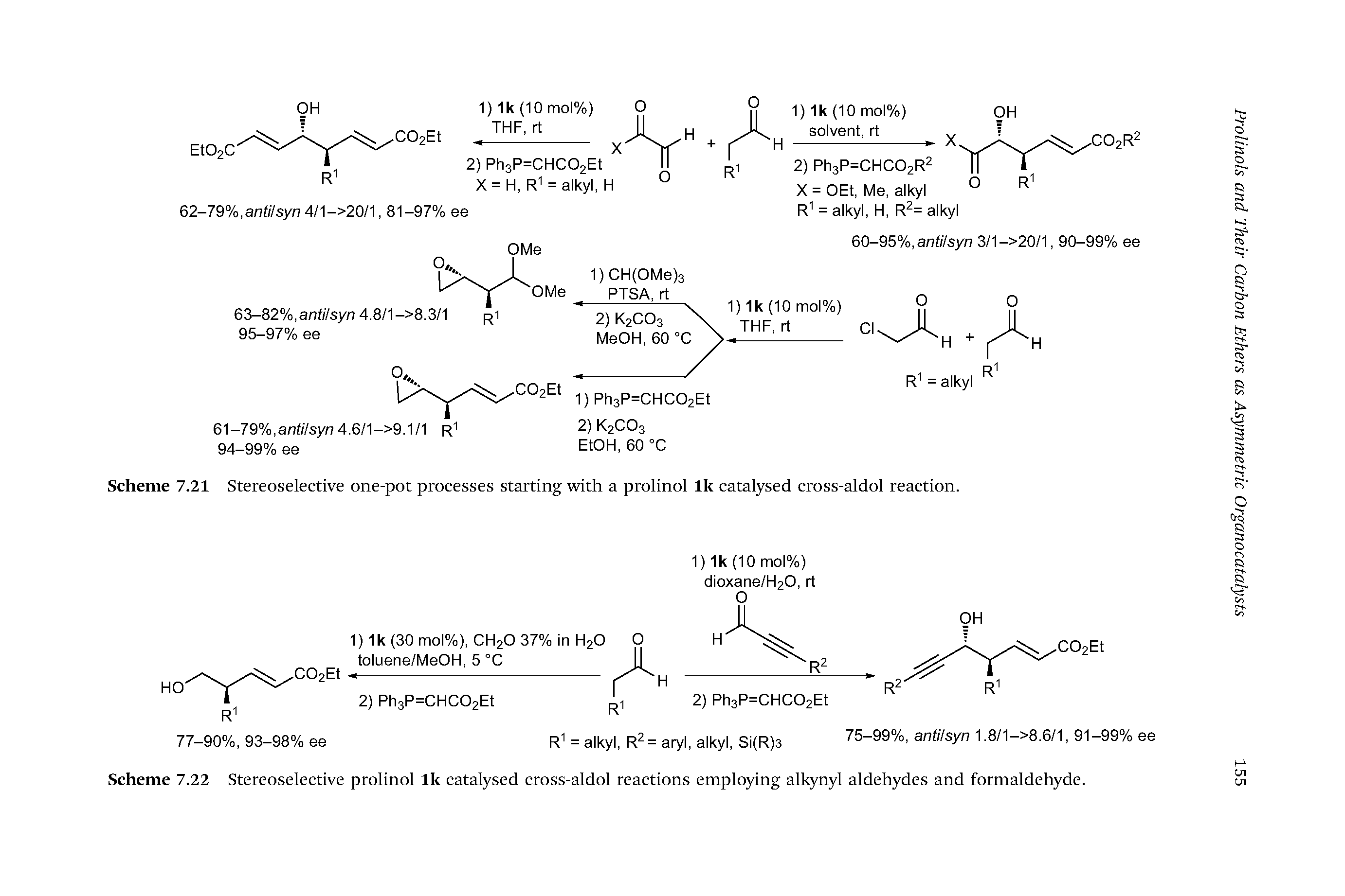Scheme 7.22 Stereoselective prolinol Ik catalysed cross-aldol reactions employing alkynyl aldehydes and formaldehyde.