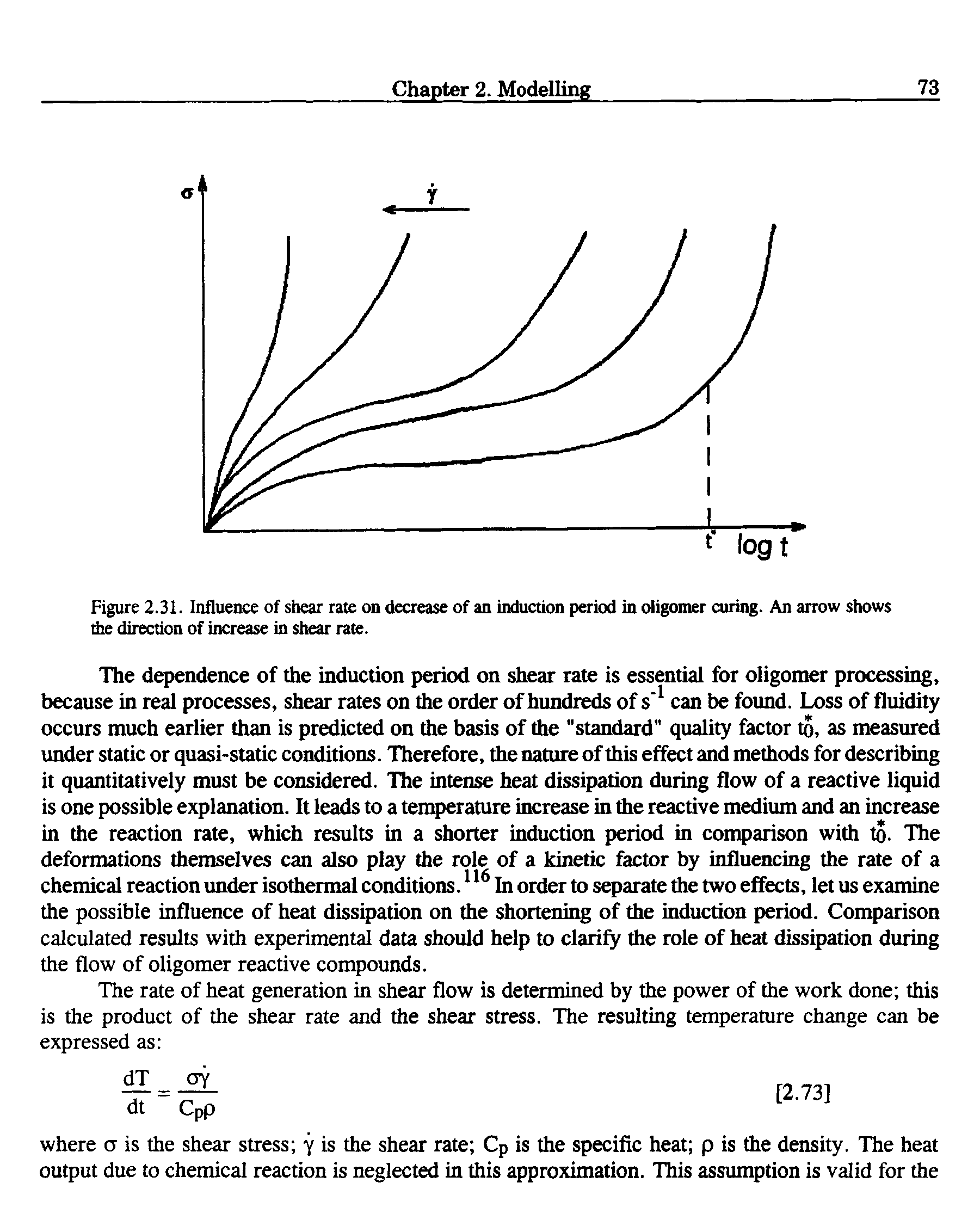 Figure 2.31. Influence of shear rate on decrease of an induction period in oligomer curing. An arrow shows the direction of increase in shear rate.