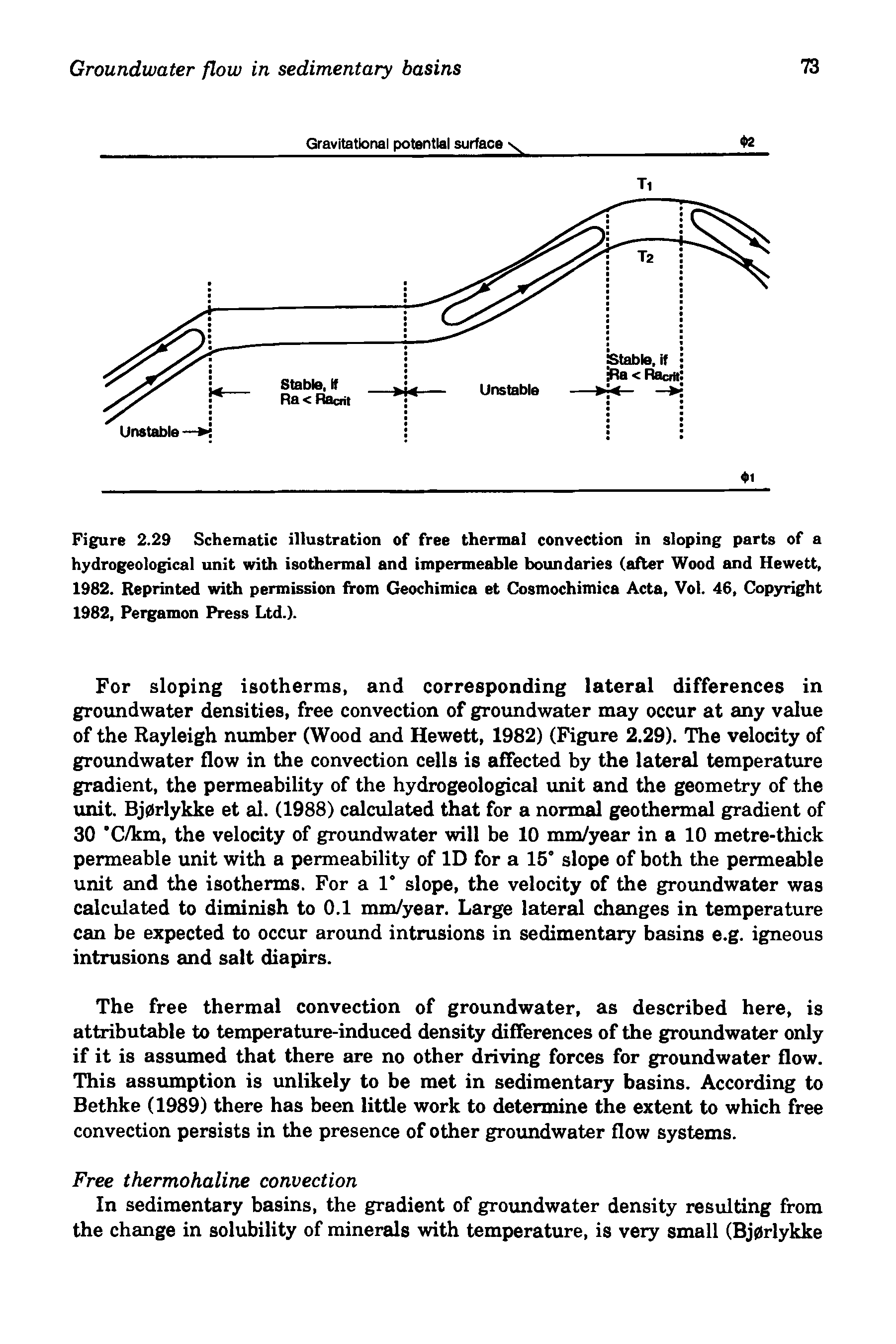 Figure 2.29 Schematic illustration of free thermal convection in sloping parts of a hydrogeological unit with isothermal and impermeable boundaries (after Wood and Hewett, 1982. Reprinted with permission from Geochimica et Cosmochimica Acta, Vol. 46, Copyright 1982, Pergamon Press Ltd.).