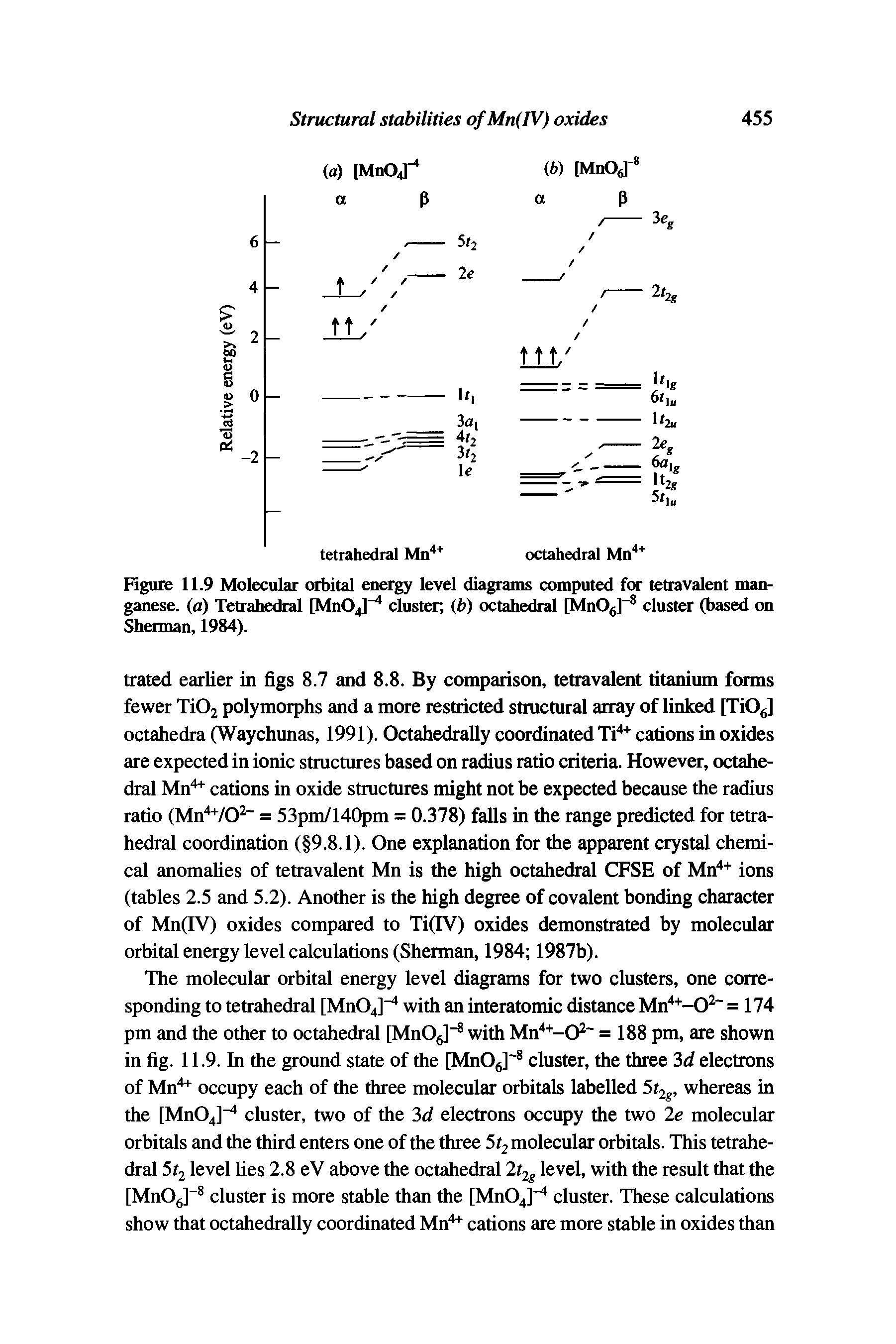 Figure 11.9 Molecular orbital energy level diagrams computed for tetravalent manganese. (a) Tetrahedral [MnOJ-4 cluster, (b) octahedral [MnOJ-8 cluster (based on Sherman, 1984).
