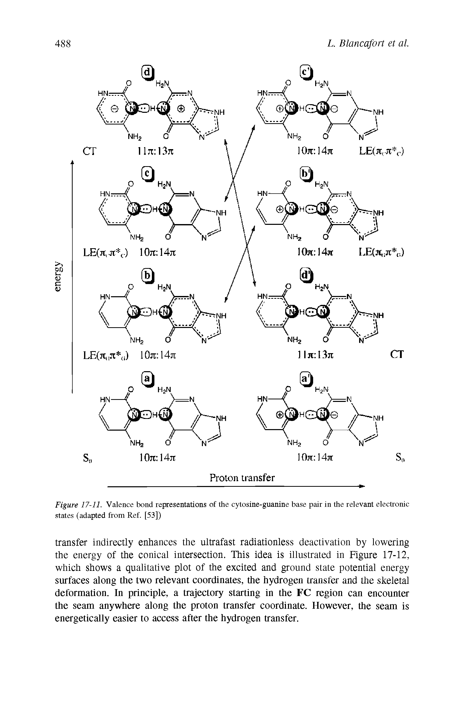 Figure 17-11. Valence bond representations of the cytosine-guanine base pair in the relevant electronic states (adapted from Ref. [53])...