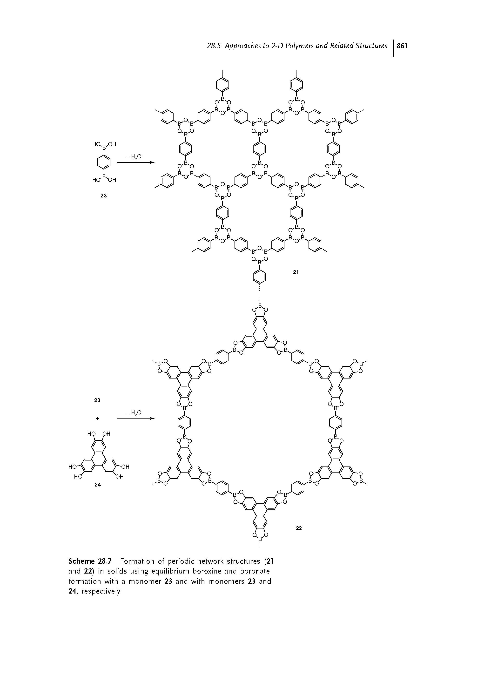 Scheme 28.7 Formation of periodic network structures (21 and 22) in solids using equilibrium boroxine and boronate formation with a monomer 23 and with monomers 23 and 24, respectively.