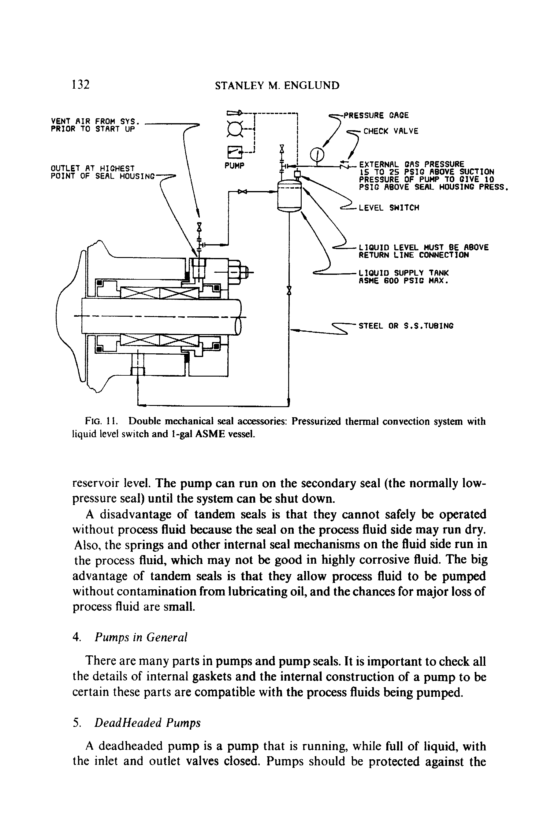Fig. 11. Double mechanical seal accessories Pressurized thermal convection system with liquid level switch and 1-gal ASME vessel.