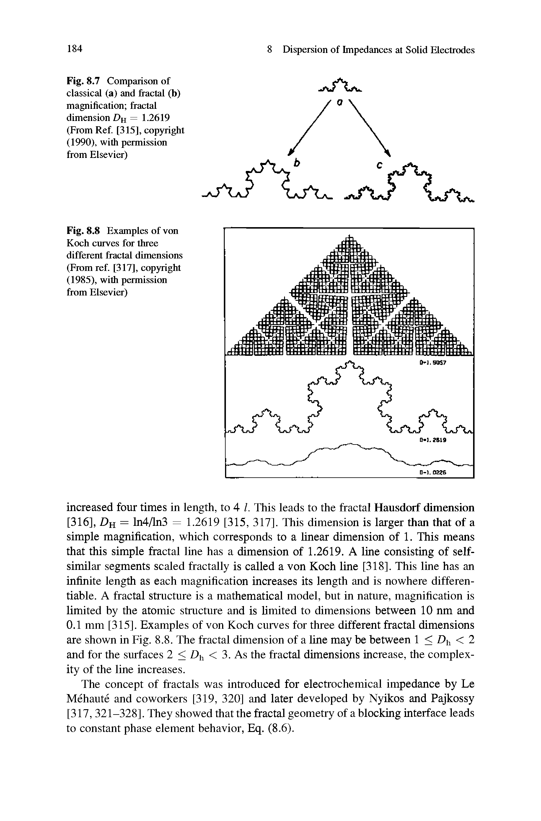 Fig. 8.8 Examples of von Koch curves for three different fractal dimensions (From ref. [317], copyright (1985), with permission from Elsevier)...