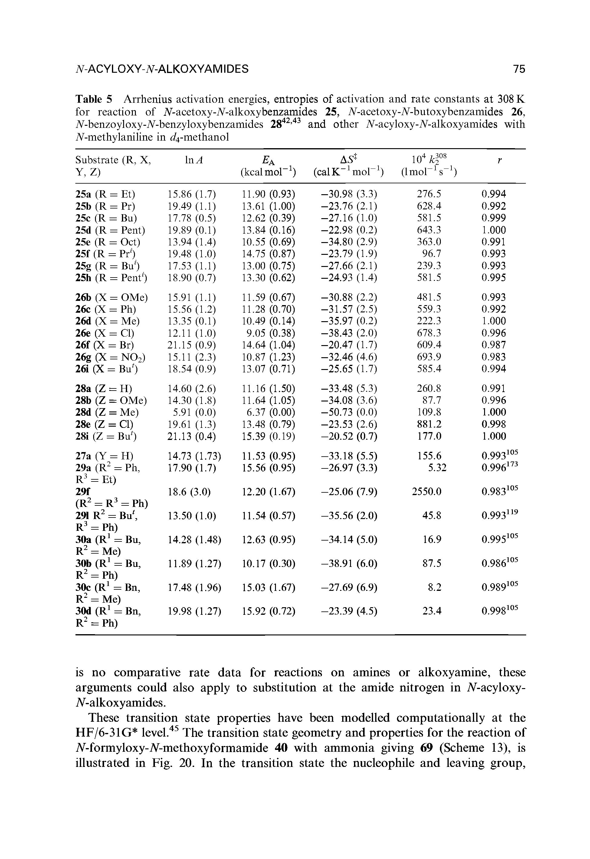 Table 5 Arrhenius activation energies, entropies of activation and rate constants at 308 K for reaction of A-acetoxy-A-alkoxybenzamides 25, iV-acetoxy-iV-butoxybenzamides 26, iV-benzoyloxy-iV-benzyloxybenzamides 2842,43 and other iV-acyloxy-iV-alkoxyamides with A-methylaniline in d4-methanol...