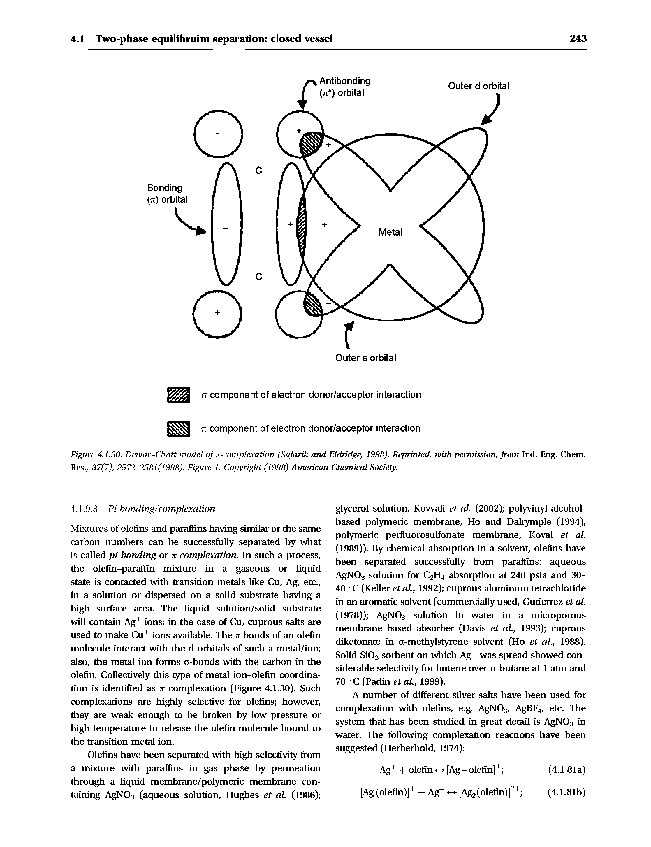 Figure 4.1.30. Dewar-Chatt model of it-complexation (Safarik and Eldridge, 1998). Reprinted, with permission, from Ind. Eng. Chem. Res., 37(7), 2572-2581(1998), Figure 1. Copyri t (1998) American Chemical Society.