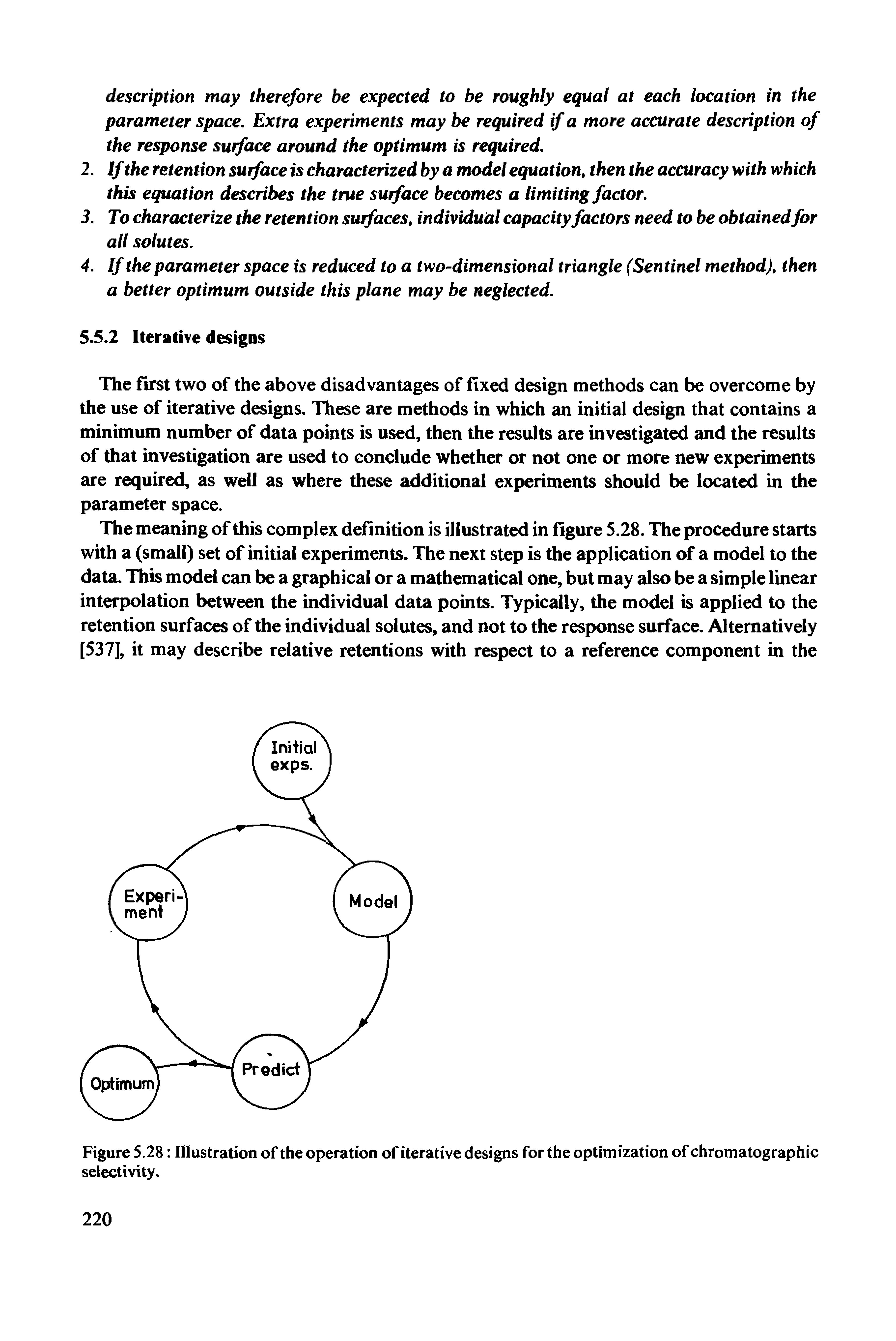 Figure 5.28 Illustration of the operation of iterative designs for the optimization of chromatographic selectivity.