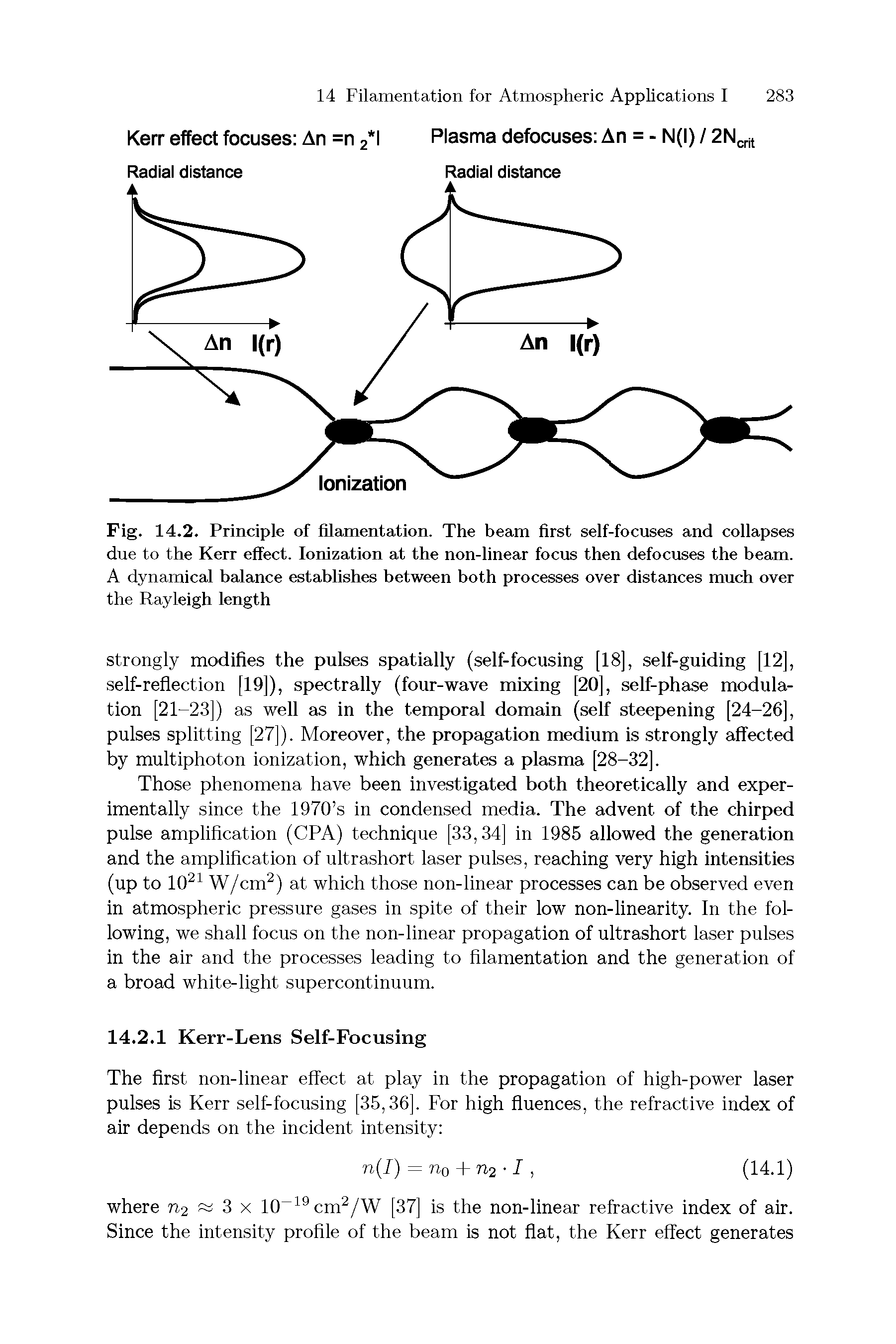 Fig. 14.2. Principle of filamentation. The beam first self-focuses and collapses due to the Kerr effect. Ionization at the non-linear focus then defocuses the beam. A dynamical balance establishes between both processes over distances much over the Rayleigh length...