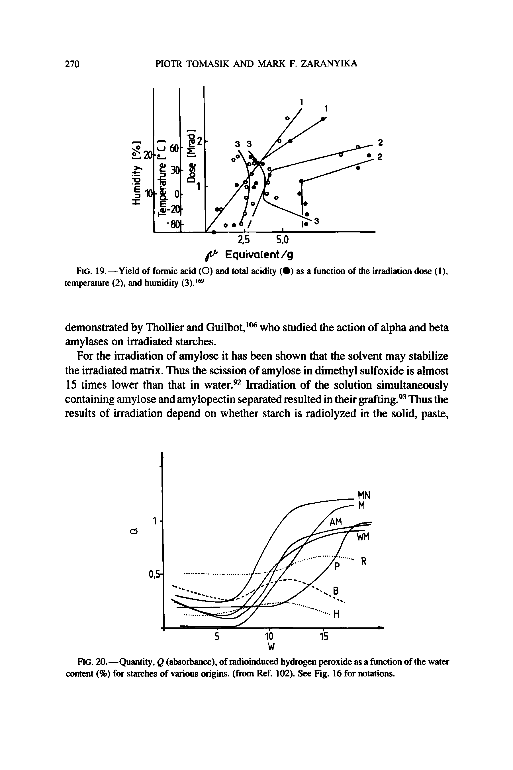 Fig. 20.—Quantity, Q (absorbance), of radioinduced hydrogen peroxide as a function of the water content (%) for starches of various origins, (from Ref. 102). See Fig. 16 for notations.