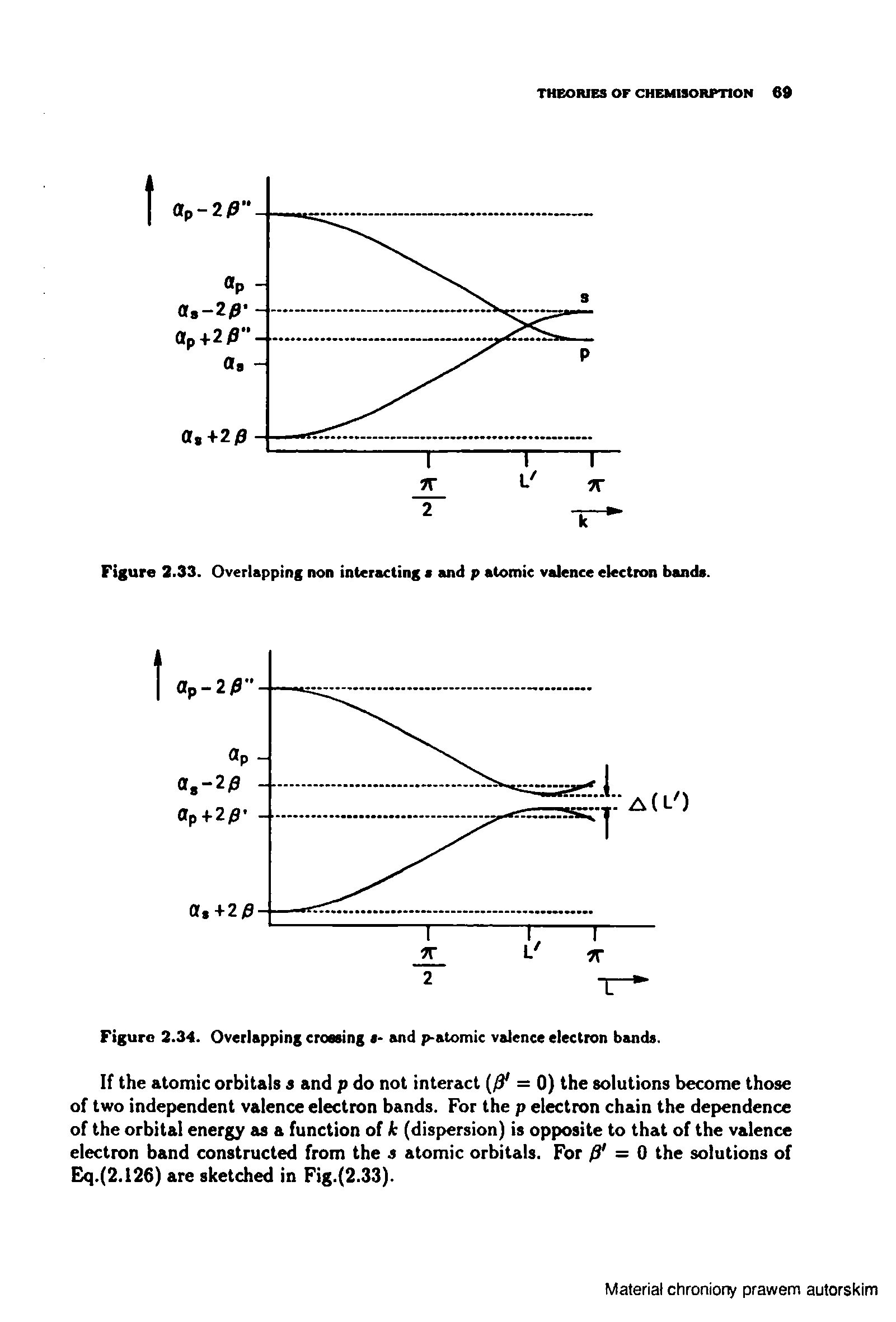 Figure 2.33. Overlapping non interacting a and p atomic valence electron bands.