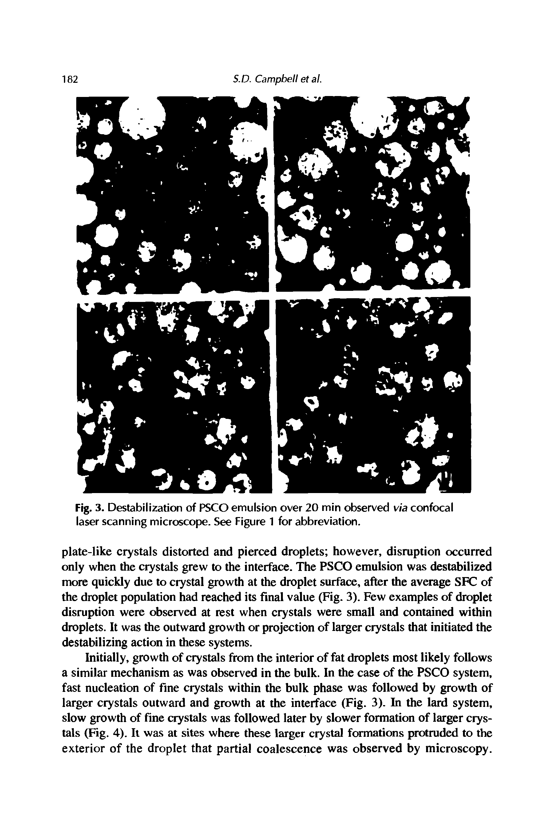 Fig. 3. Destabilization of PSCO emulsion over 20 min observed via confocal laser scanning microscope. See Figure 1 for abbreviation.