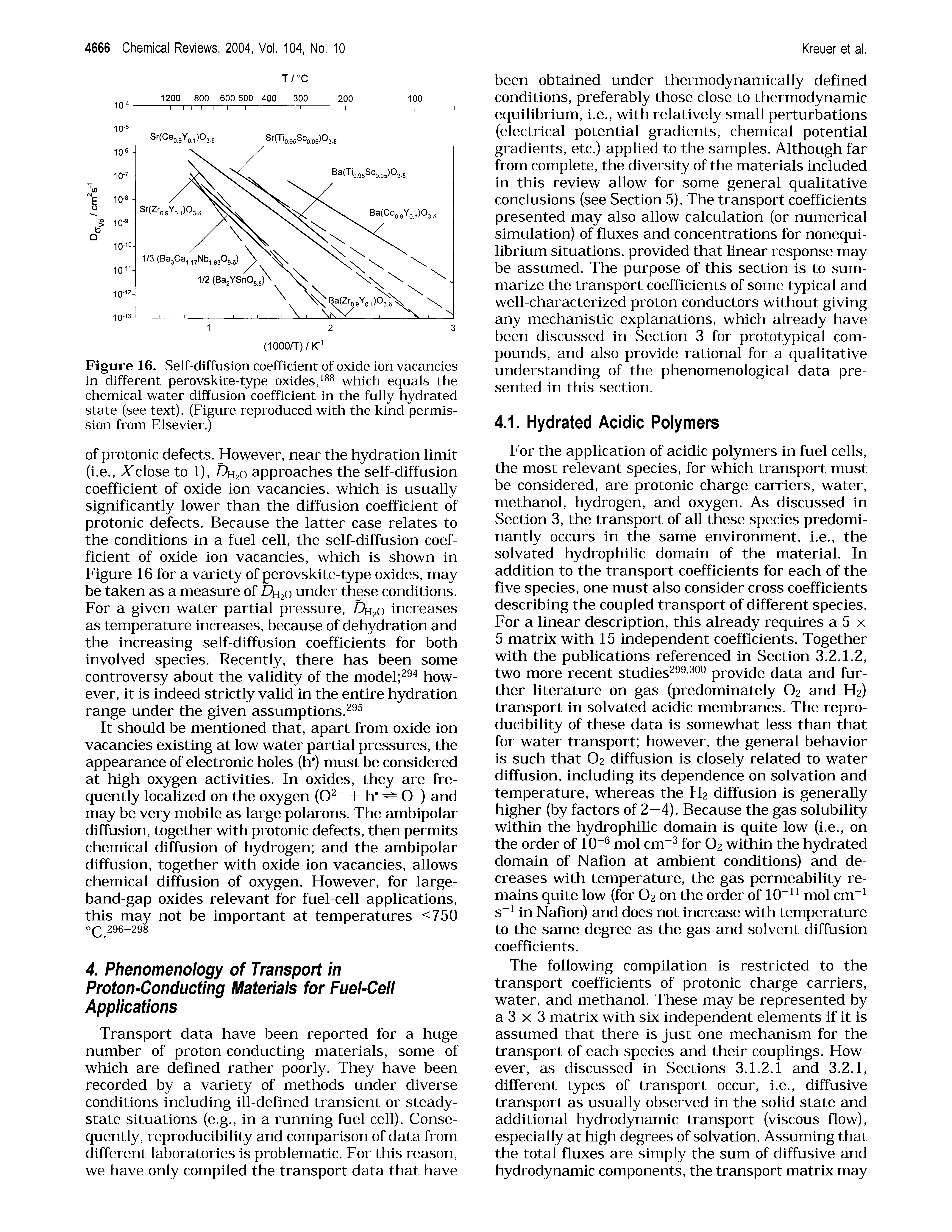 Figure 16. Self-diffusion coefficient of oxide ion vacancies in different perovskite-type oxides,which equals the chemical water diffusion coefficient in the fully hydrated state (see text). (Figure reproduced with the kind permission from Elsevier.)...