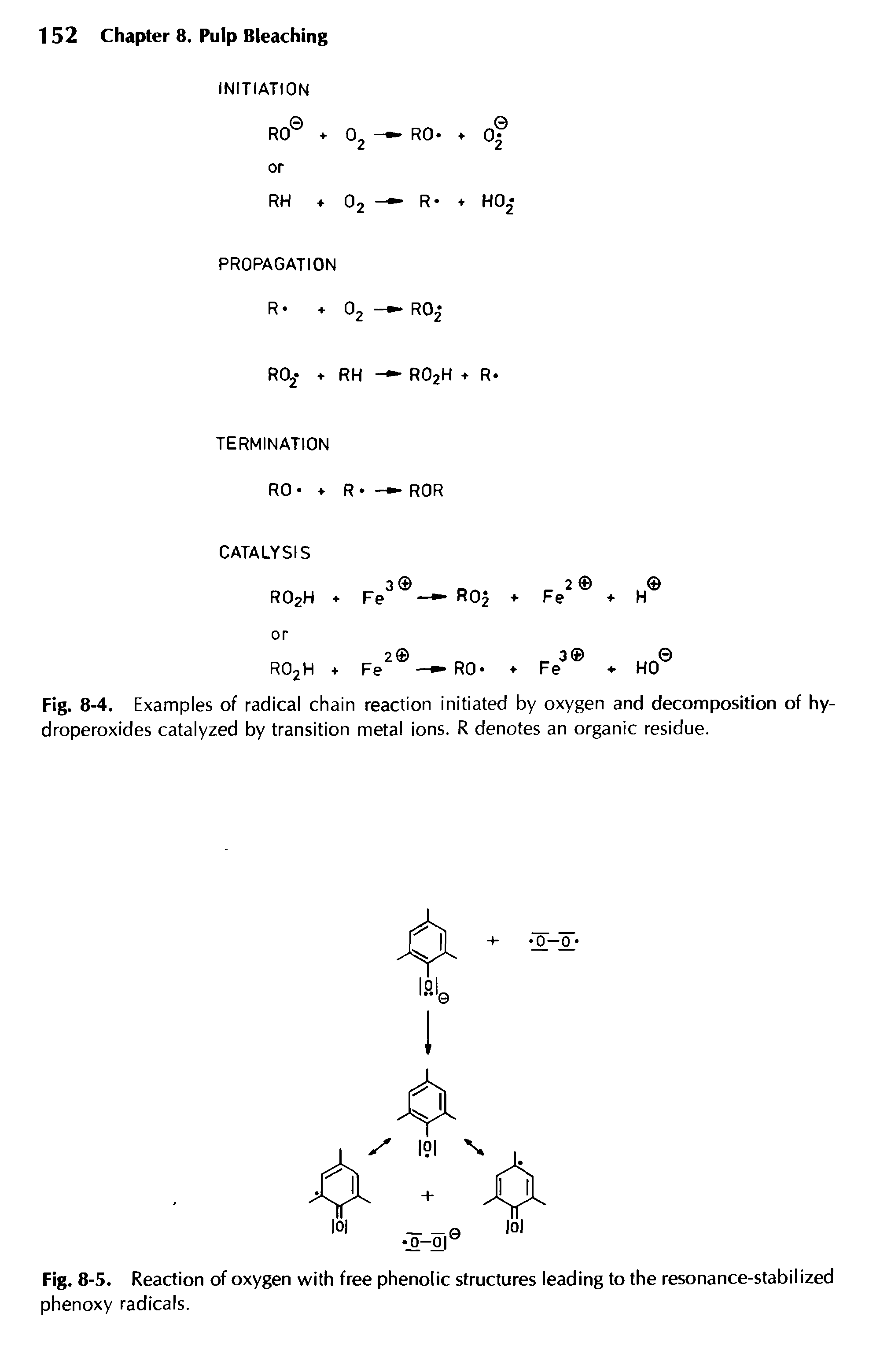 Fig. 8-4. Examples of radical chain reaction initiated by oxygen and decomposition of hydroperoxides catalyzed by transition metal ions. R denotes an organic residue.