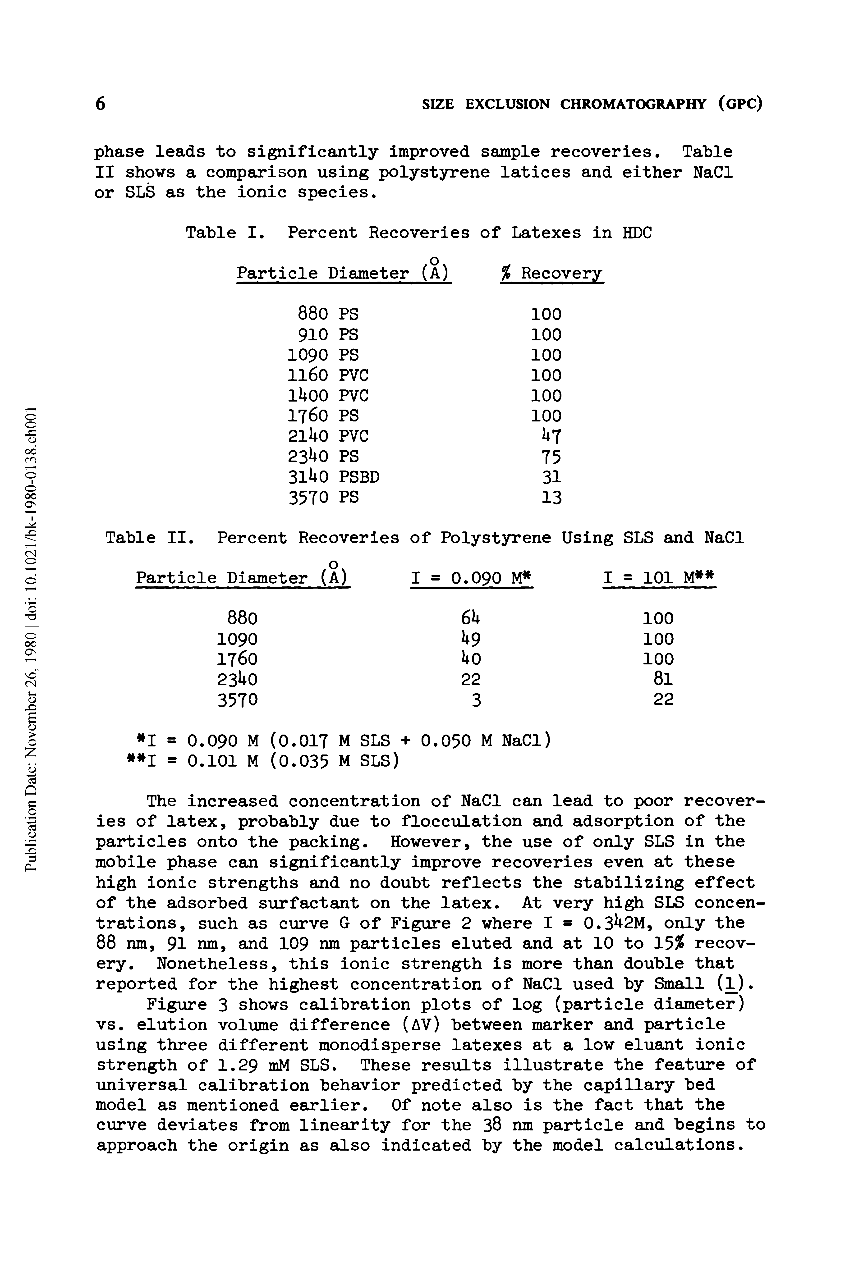 Table II. Percent Recoveries of Polystyrene Using SLS and NaCl...