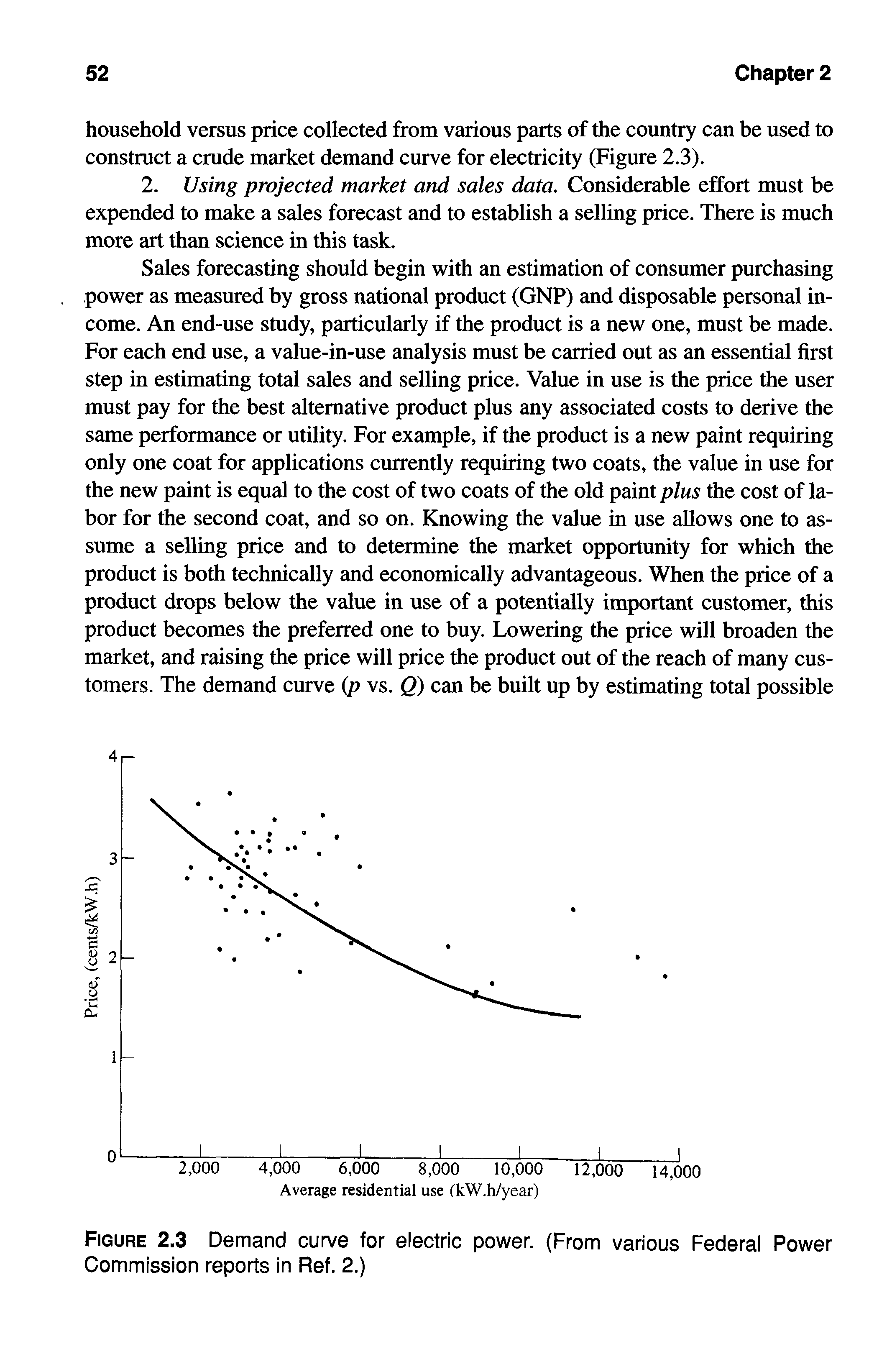 Figure 2.3 Demand curve for electric power. (From various Federal Power Commission reports in Ref. 2.)...