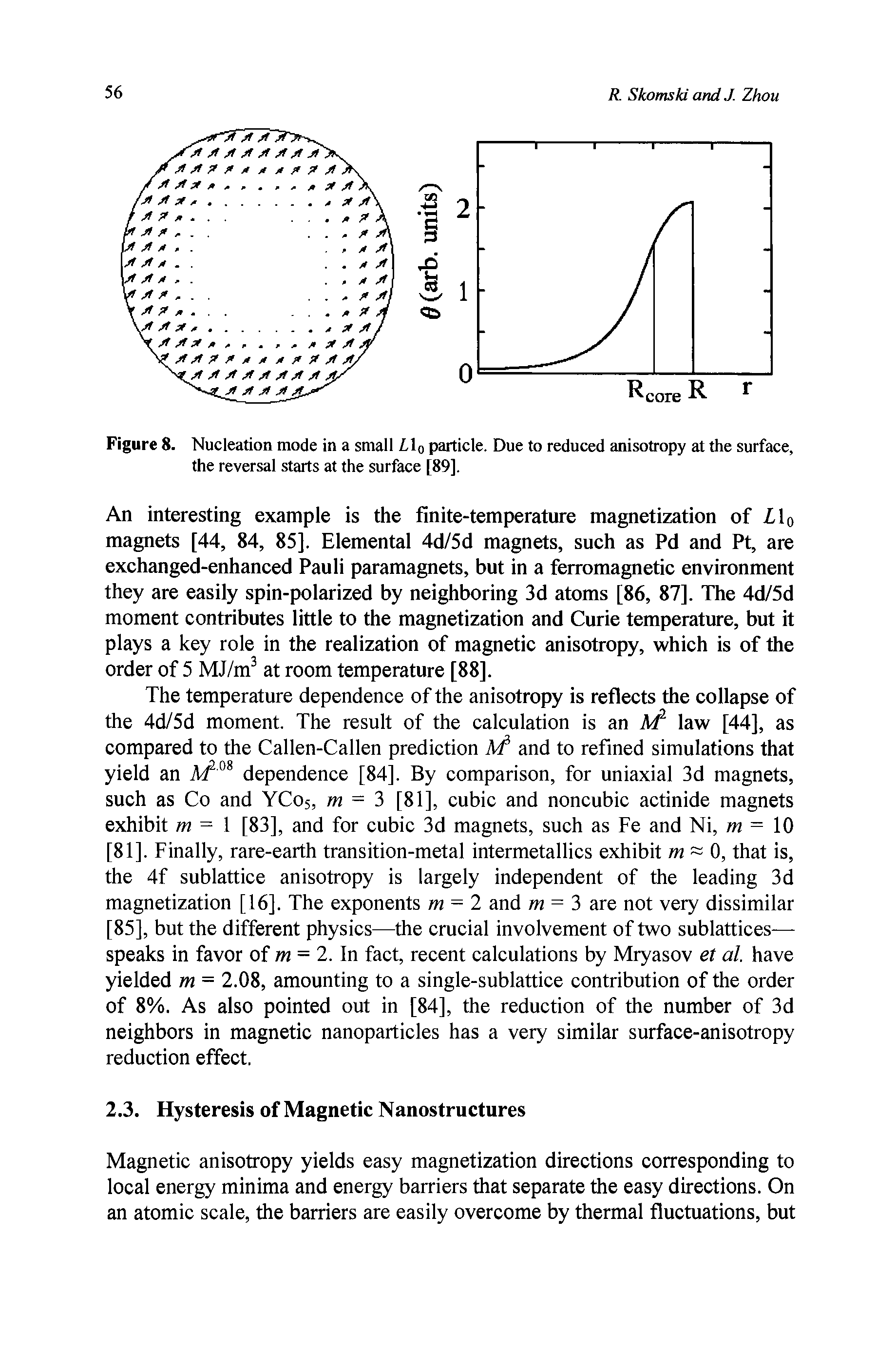 Figure 8. Nucleation mode in a small Z,l0 particle. Due to reduced anisotropy at the surface, the reversal starts at the surface [89],...