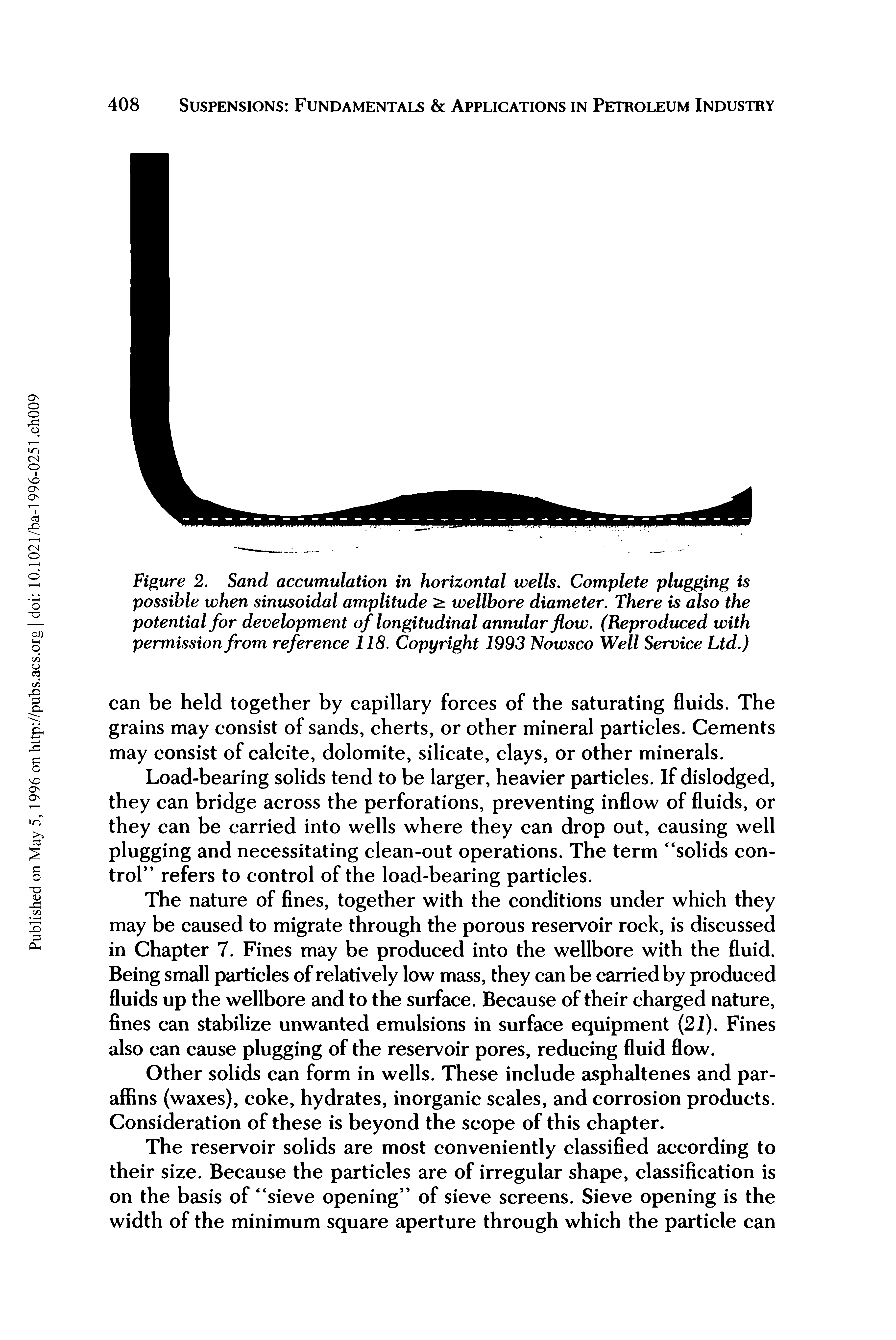 Figure 2. Sand accumulation in horizontal wells. Complete plugging is possible when sinusoidal amplitude wellbore diameter. There is also the potential for development of longitudinal annular flow. (Reproduced with permission from reference 118. Copyright 1993 Nowsco Well Service Ltd.)...