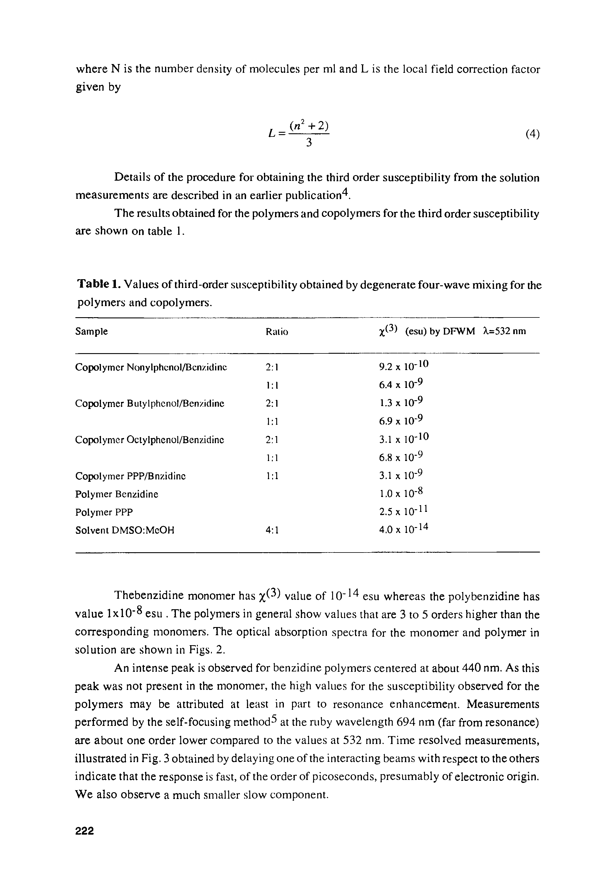 Table 1. Values of third-order susceptibility obtained by degenerate four-wave mixing for the polymers and copolymers.