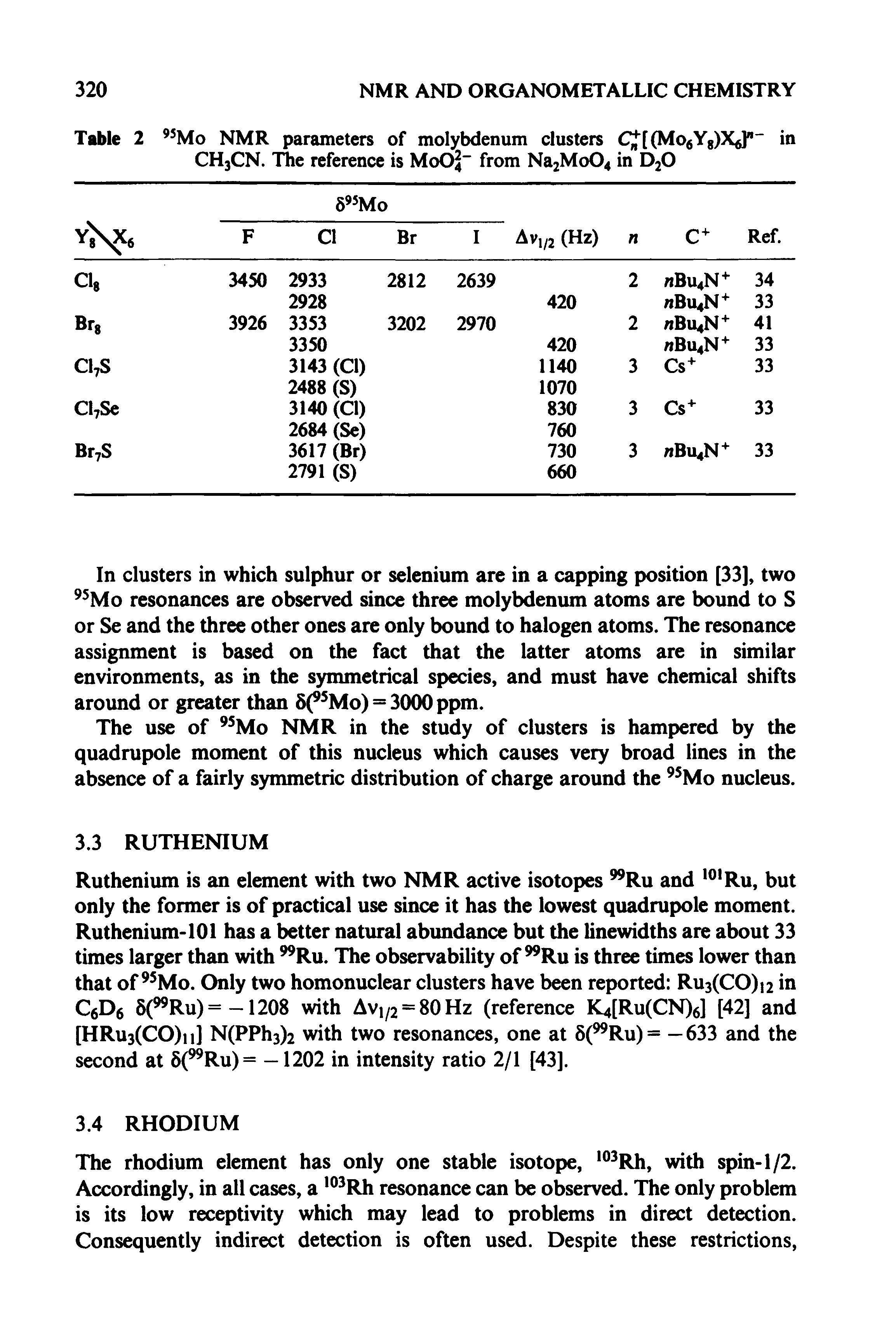 Table 2 Mo NMR parameters of molybdenum clusters C [(Mo6Yg)X6J"" in CH3CN. TTie reference is MoOj from Na2Mo04 in D2O...