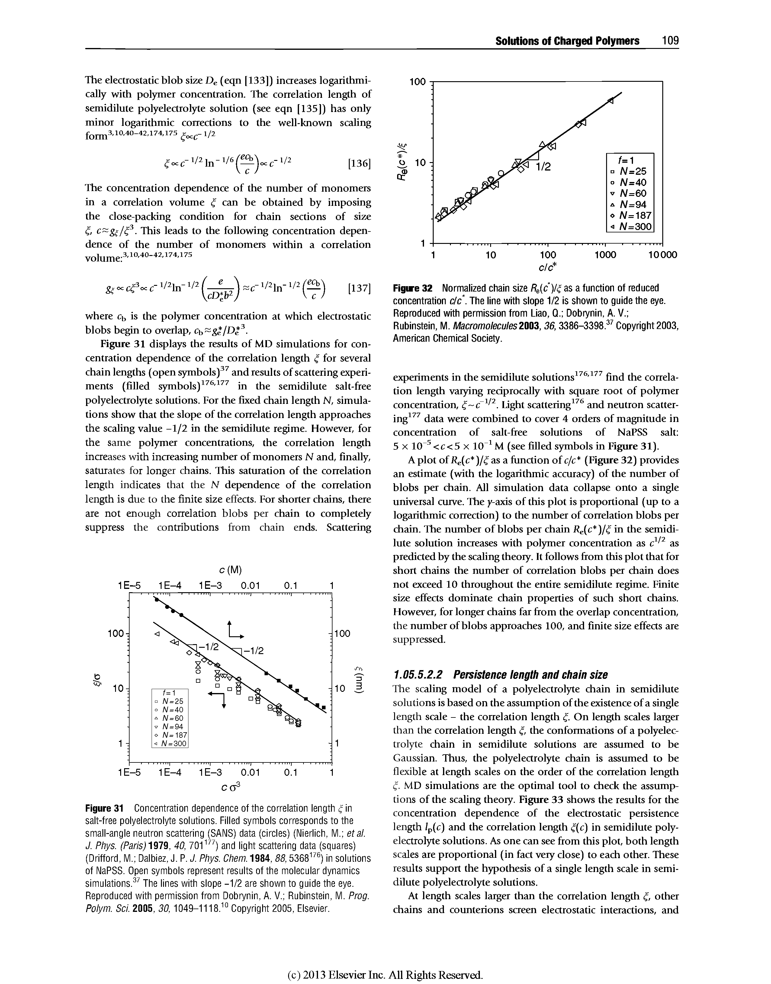 Figure 31 Concentration dependence of the correlation length (in salt-free polyelectrolyte solutions. Filled symbols corresponds to the small-angle neutron scattering (SANS) data (circles) (Nierlich, M. etal. J. Phys. (Paris) 1979, 40, 701 ) and light scattering data (squares) (Drifford, M. Dalbiez, J. P. J. Phys. Chem. 1984, 88,5368 ) in solutions of NaPSS. Open symbols represent results of the molecular dynamics simulations. The lines with slope -1/2 are shown to guide the eye. Reproduced with permission from Dobrynin, A. V. Rubinstein, M. Prog. Polym. Sci. 2005, 30,1049-1118. Copyright 2005, Elsevier.