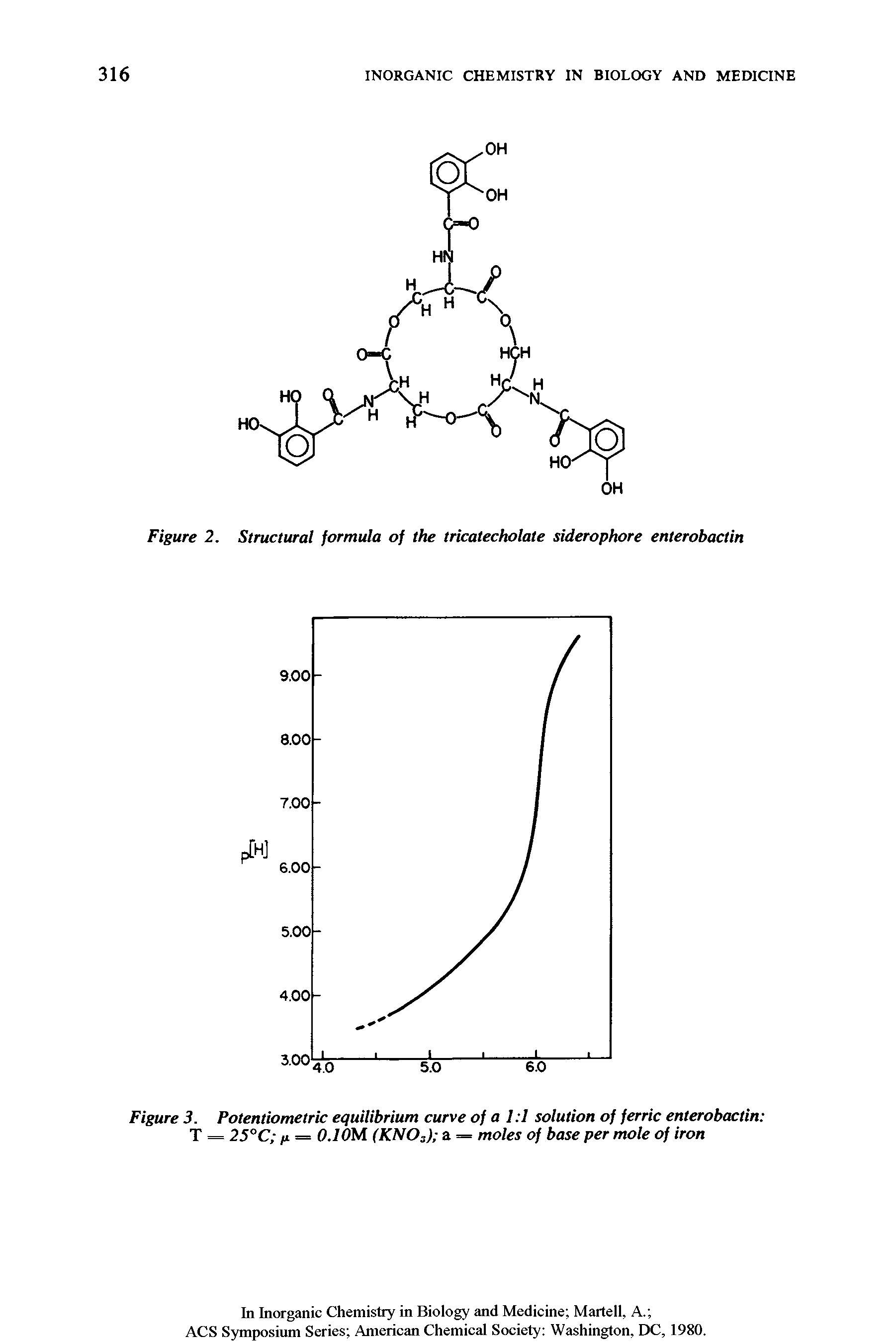 Figure 2. Structural formula of the tricatecholate siderophore enterobactin...