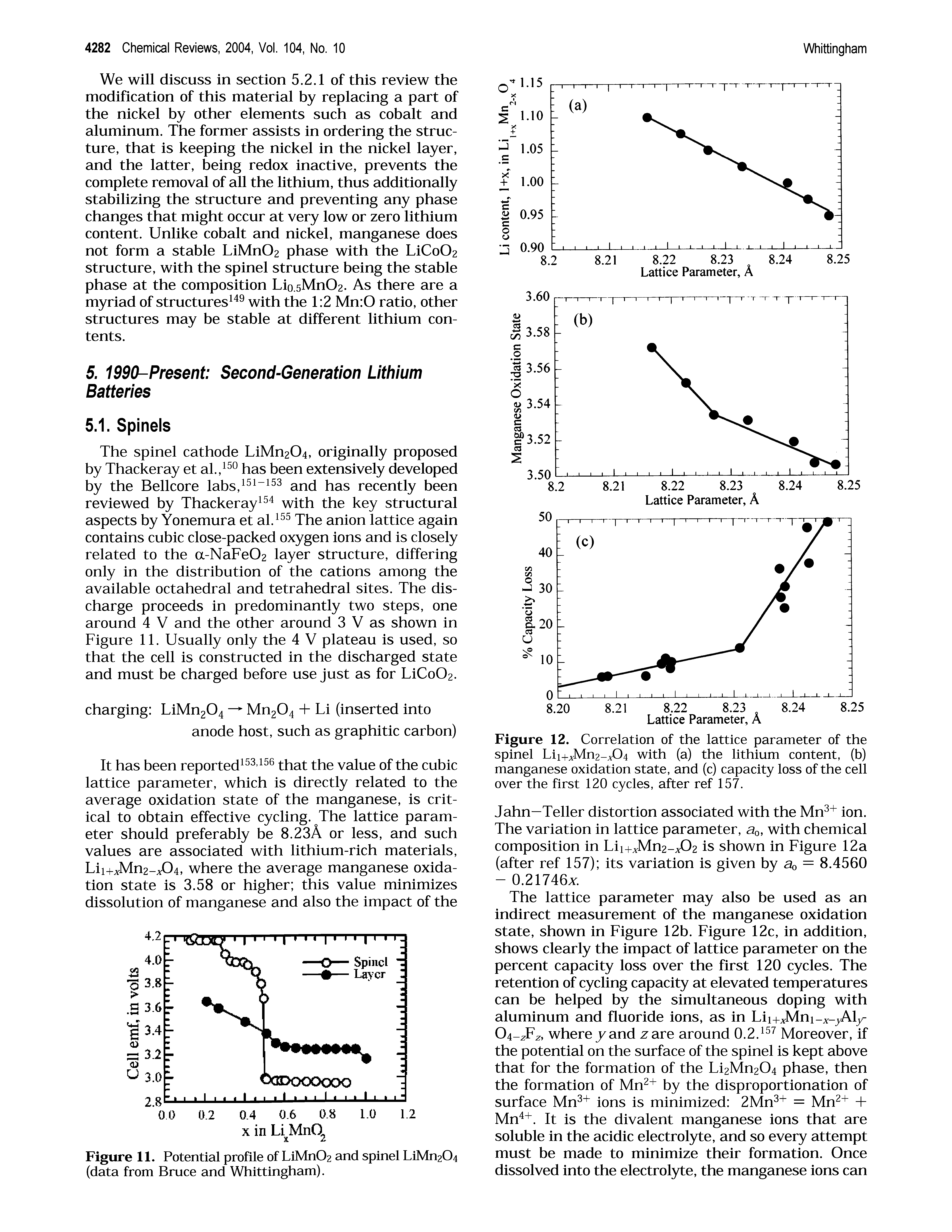 Figure 12. Correlation of the lattice parameter of the spinel Lii+JV[n2-/)4 with (a) the lithium content, (b) manganese oxidation state, and (c) capacity loss of the cell over the first 120 cycles, after ref 157.