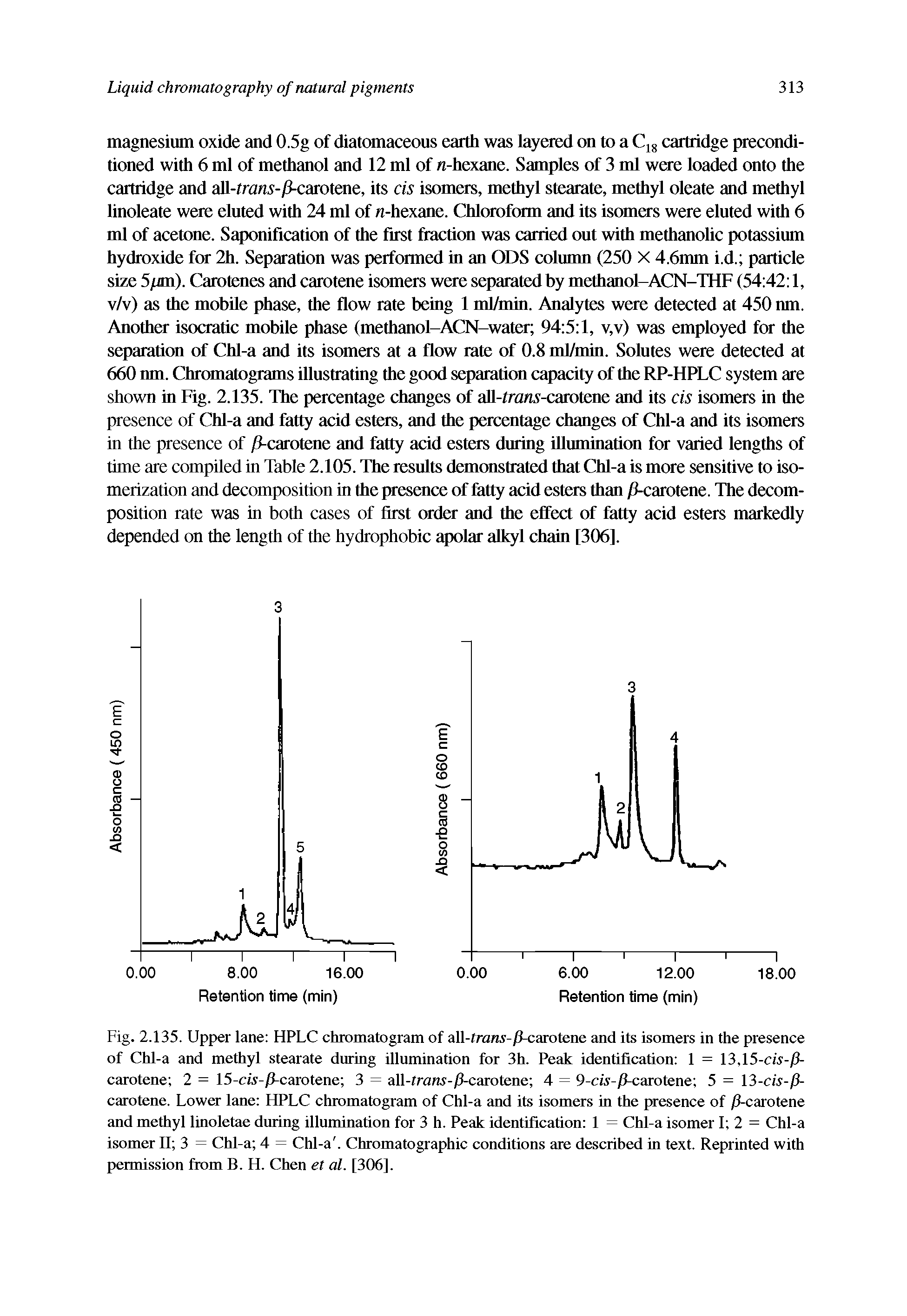 Fig. 2.135. Upper lane HPLC chromatogram of all-rran.v /l-carolcnc and its isomers in the presence of Chl-a and methyl stearate during illumination for 3h. Peak identification 1 = 13,15-cis-ji-carotene 2 = 15-cw-/fcarotene 3 = a 11 -1 ra ns - /1-c aro tc n c 4 = 9-c(.v-/l-carolene 5 = 13-cis-ji-carotene. Lower lane HPLC chromatogram of Chl-a and its isomers in the presence of /1-carotene and methyl linoletae during illumination for 3 h. Peak identification 1 = Chl-a isomer I 2 = Chl-a isomer II 3 = Chl-a 4 = Chl-a. Chromatographic conditions are described in text. Reprinted with permission from B. H. Chen et al. [306].