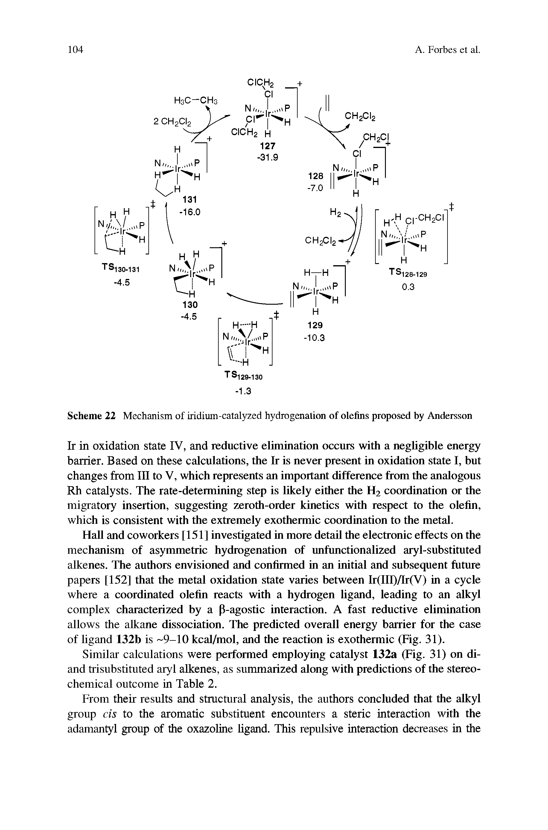 Scheme 22 Mechanism of iridium-catalyzed hydrogenation of olefins proposed by Andersson...