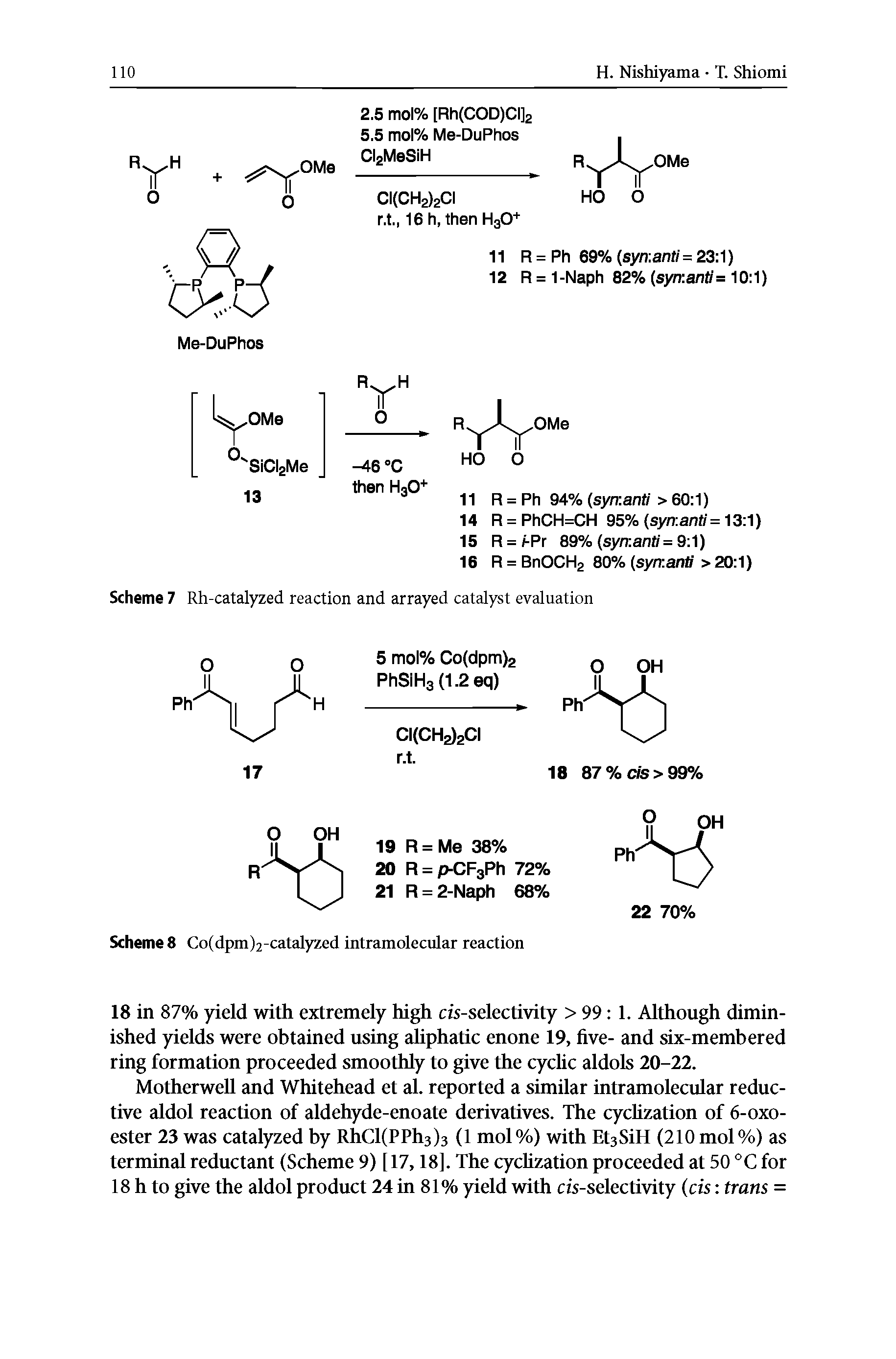 Scheme 7 Rh-catalyzed reaction and arrayed catalyst evaluation...